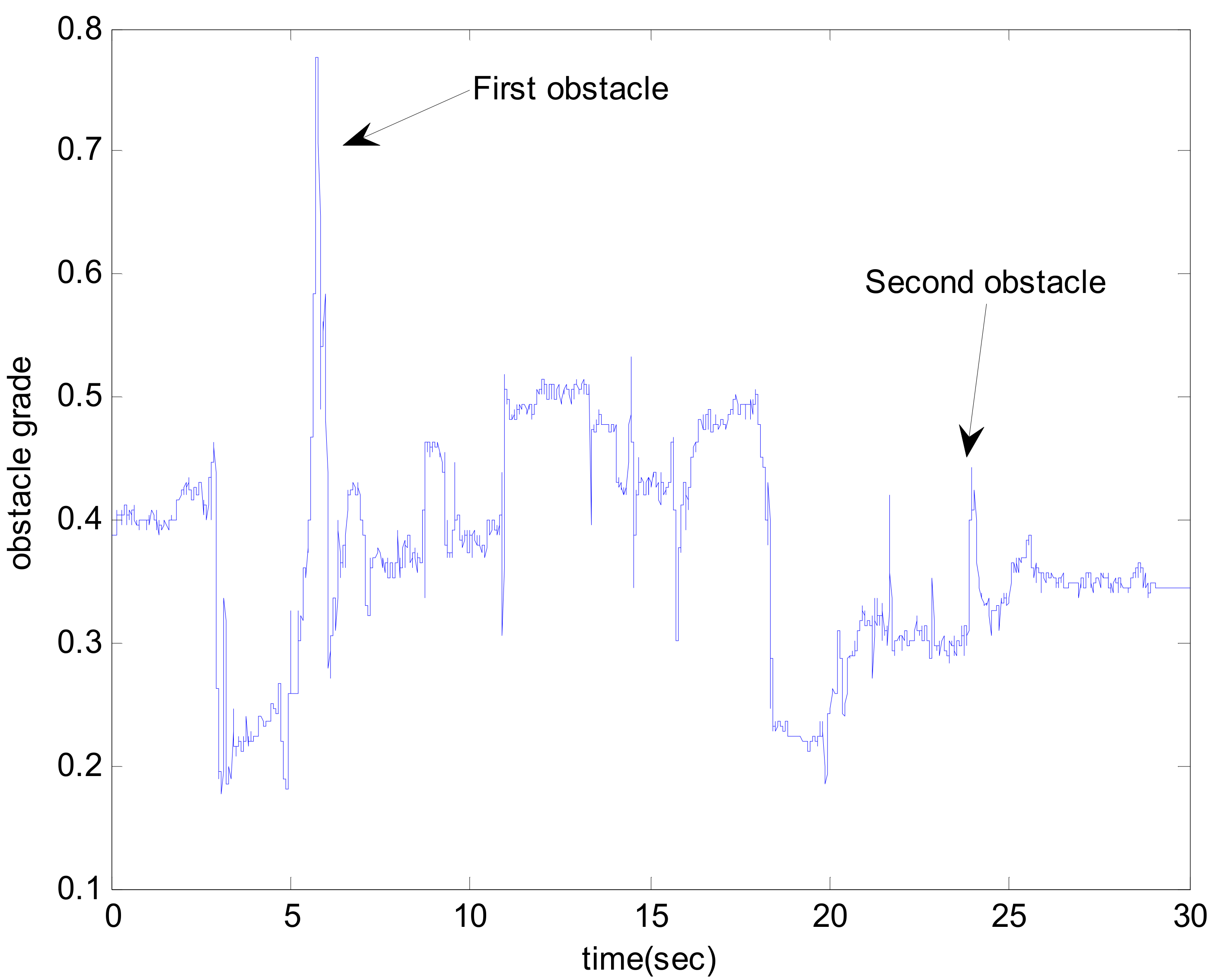 Sustainability 14 05335 g010 550