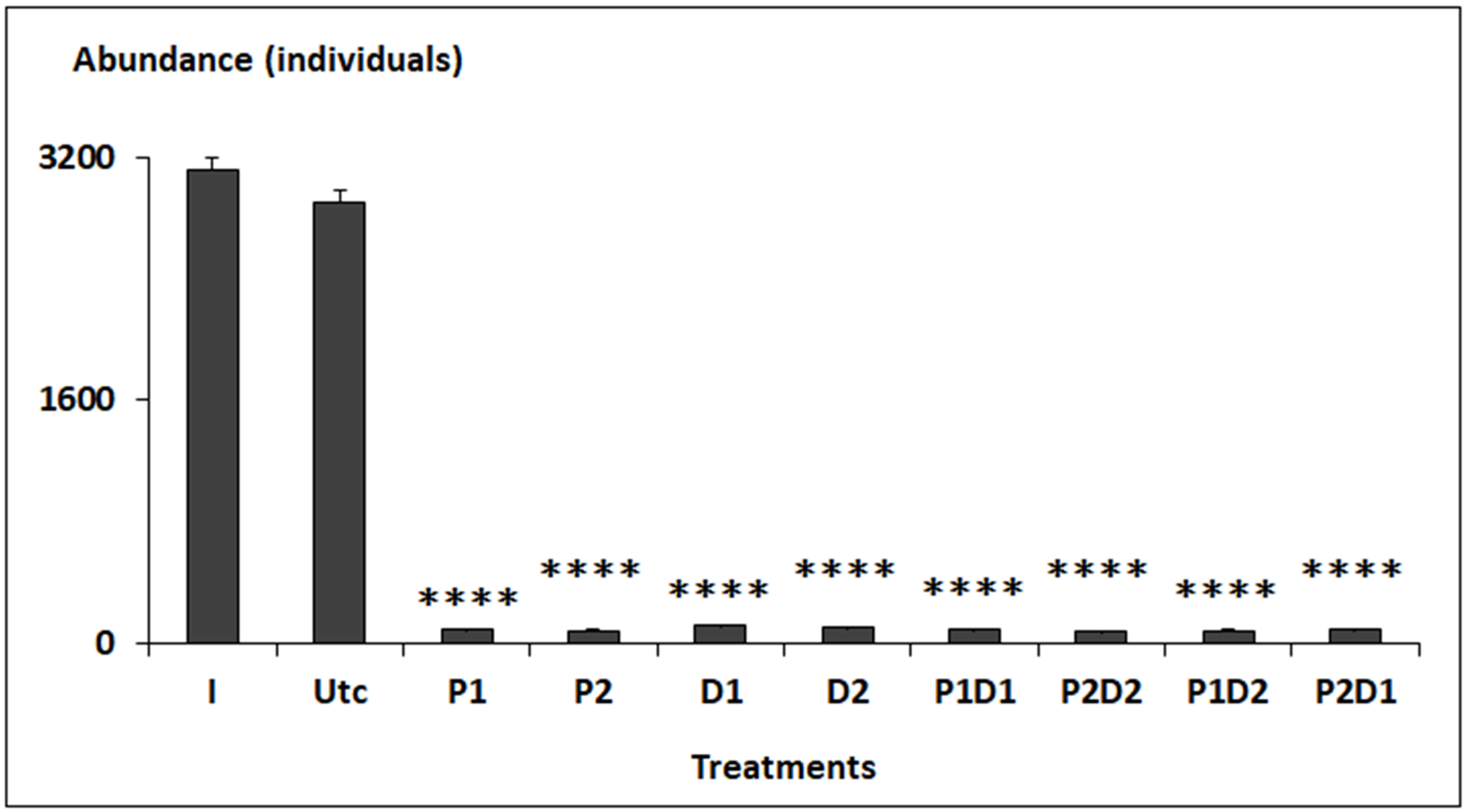 Sustainability 14 05344 g001 Sustainability 14 05344 g001