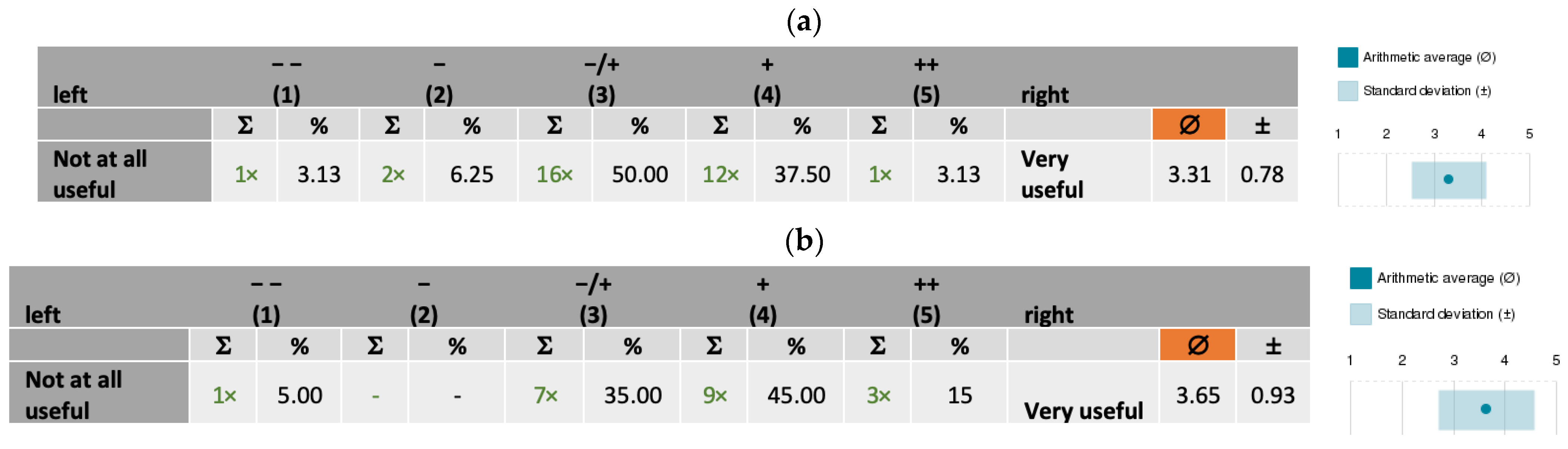 Sustainability 14 05350 g006 550