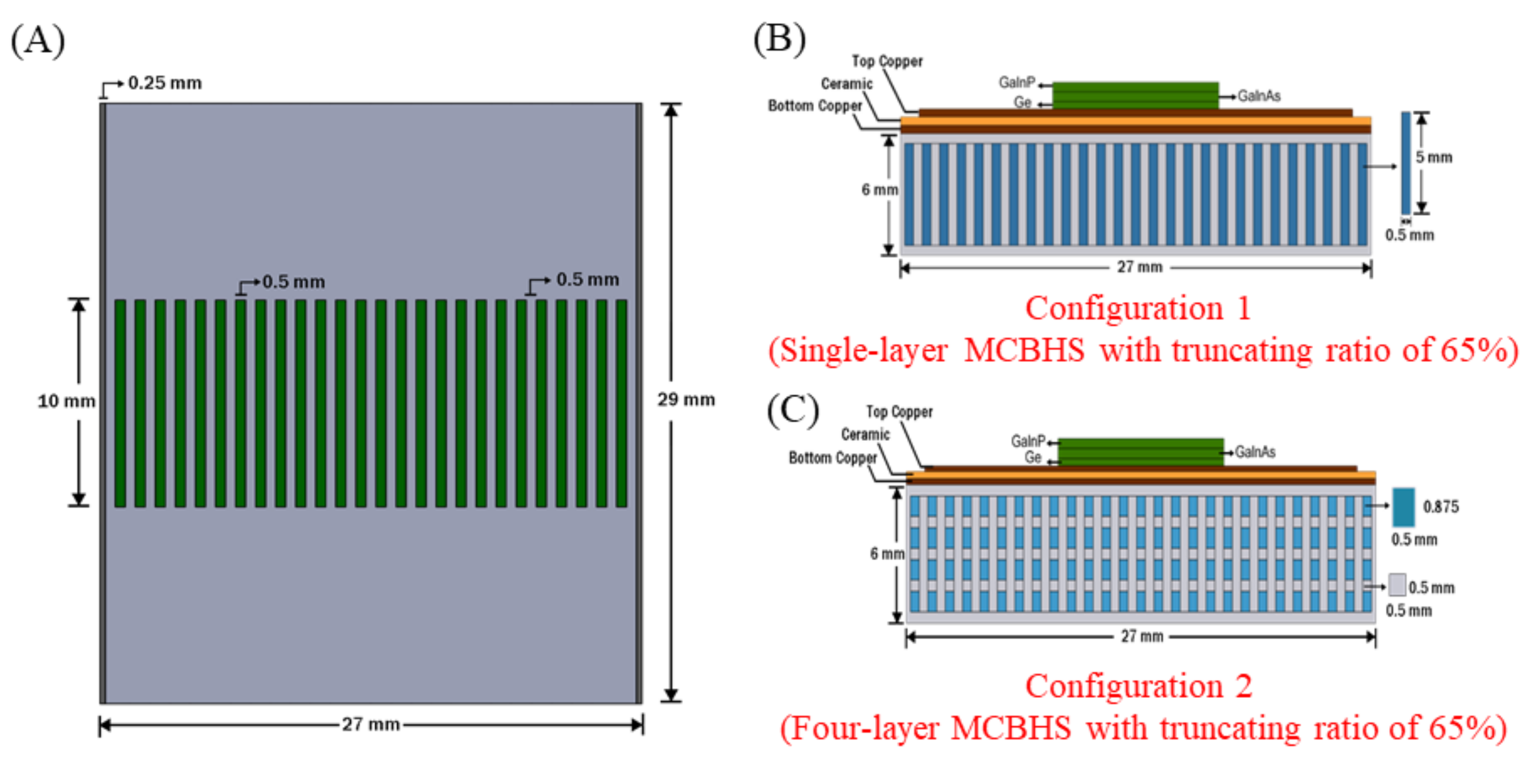 Sustainability 14 05352 g003 550