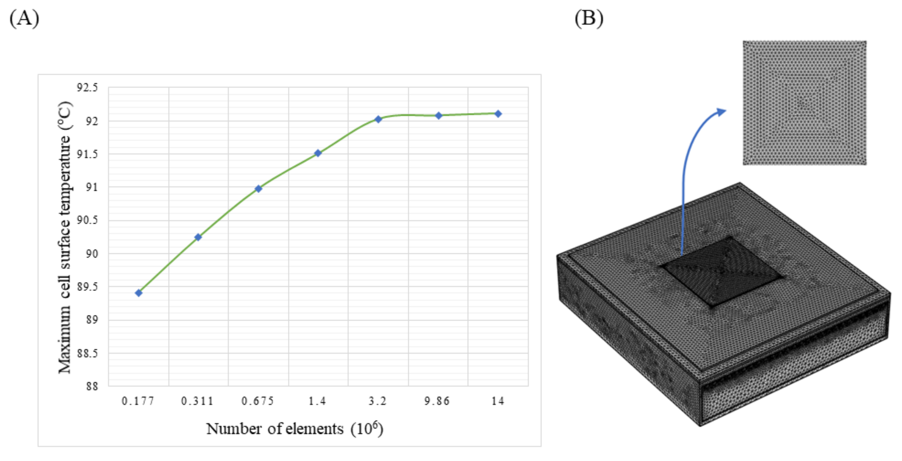 Sustainability 14 05352 g007 550
