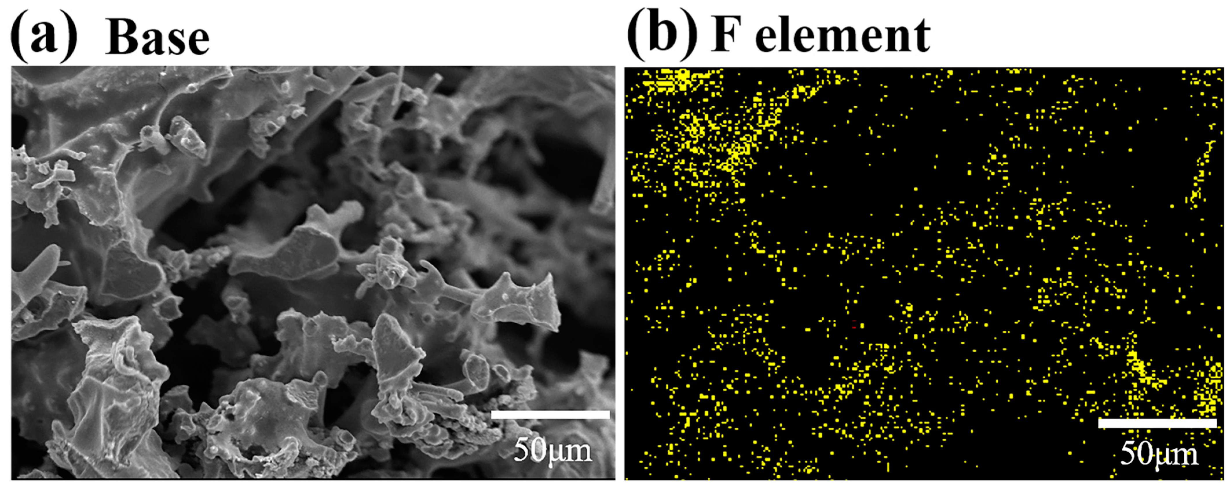 Sustainability 14 05353 g005 550