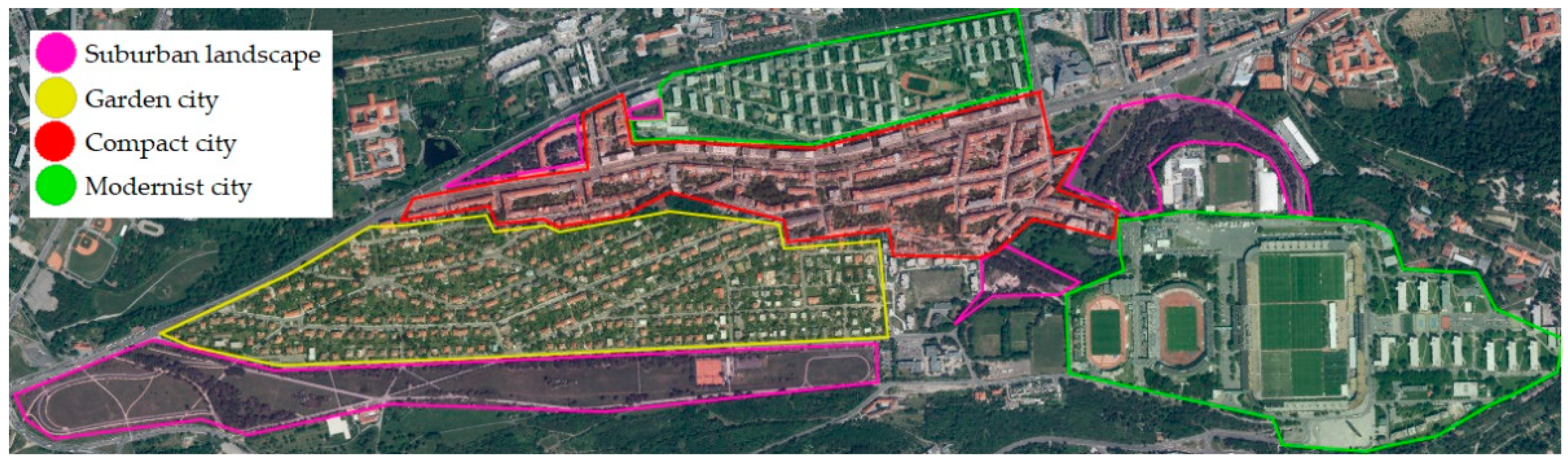 Sustainability 14 05376 g002