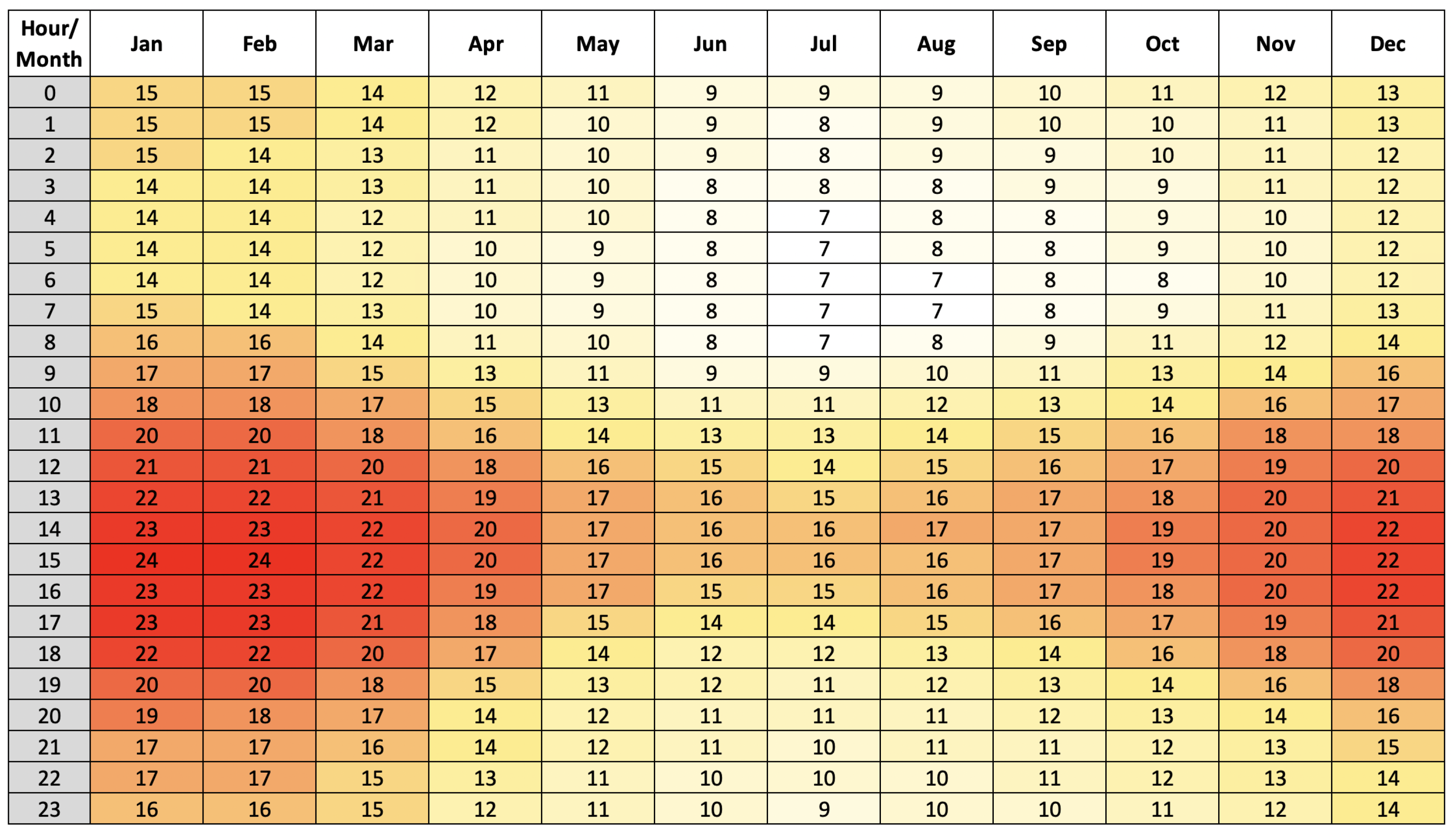 Sustainability 14 05377 g009 550