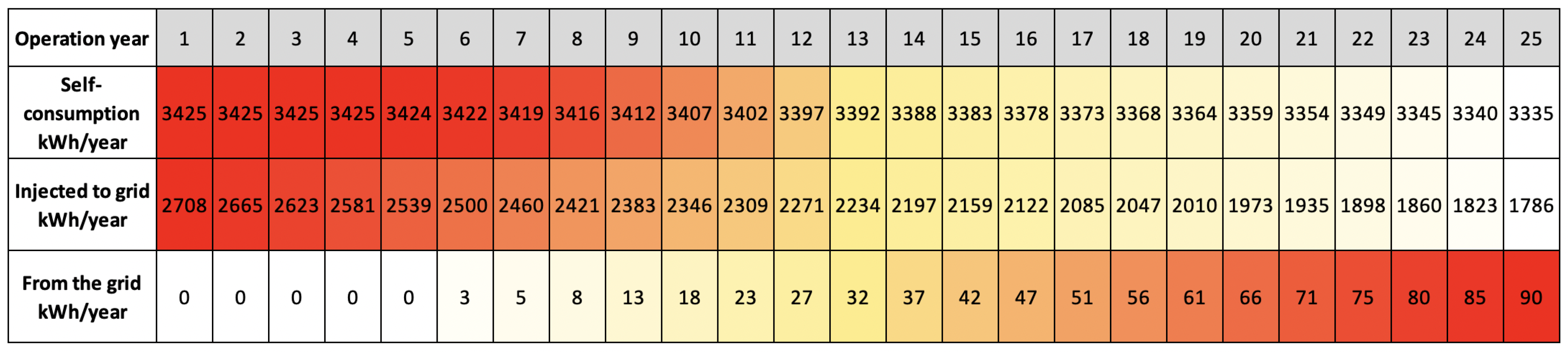Sustainability 14 05377 g012 550