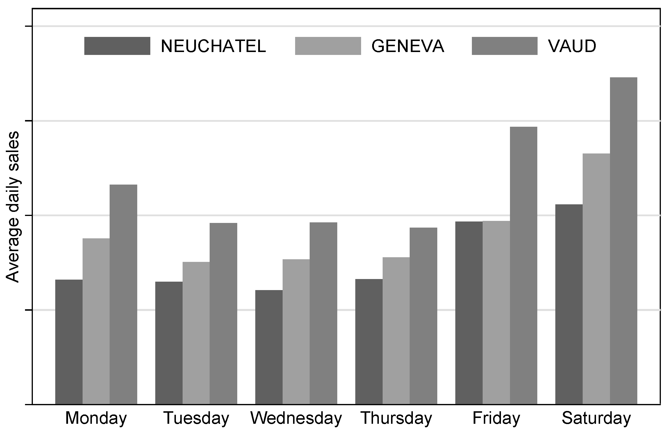 Sustainability 14 05378 g0a2 550