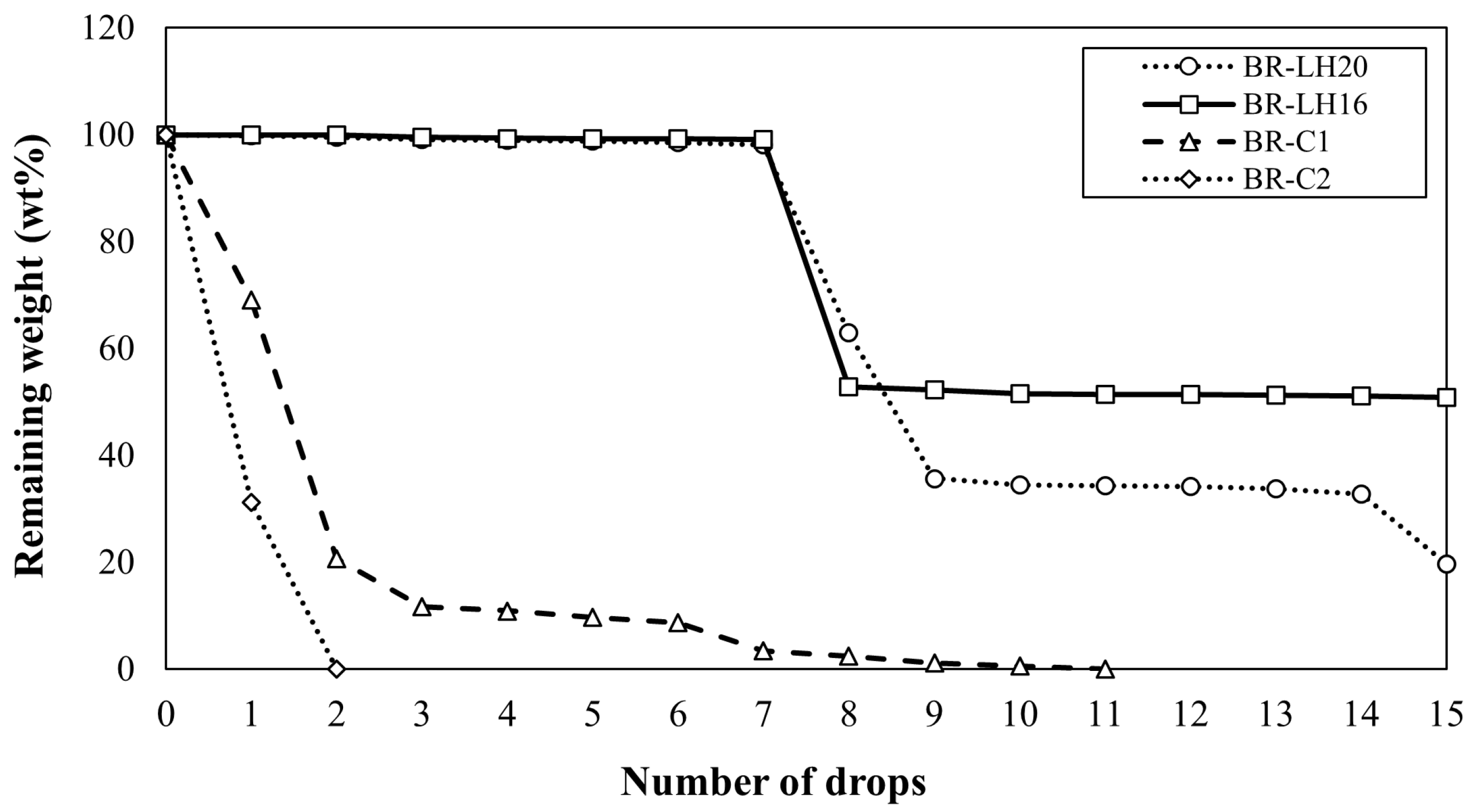 Sustainability 14 05383 g004 Sustainability 14 05383 g004