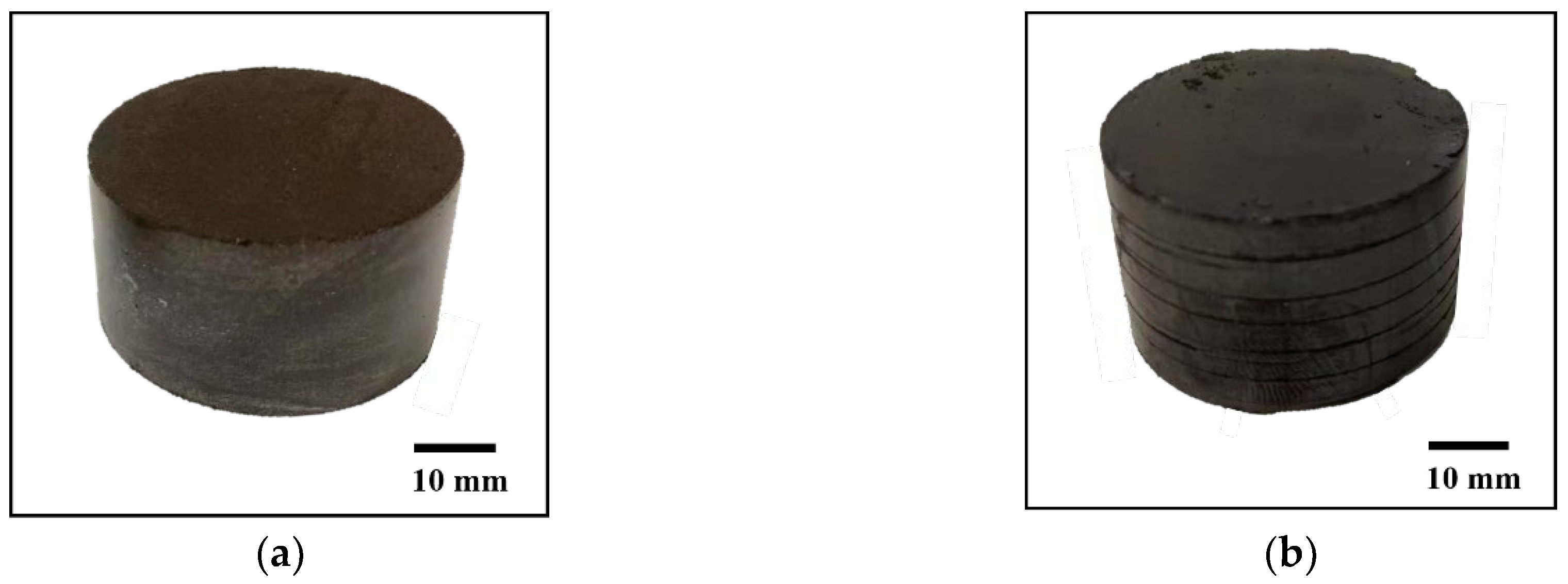 Sustainability 14 05383 g005 Sustainability 14 05383 g005