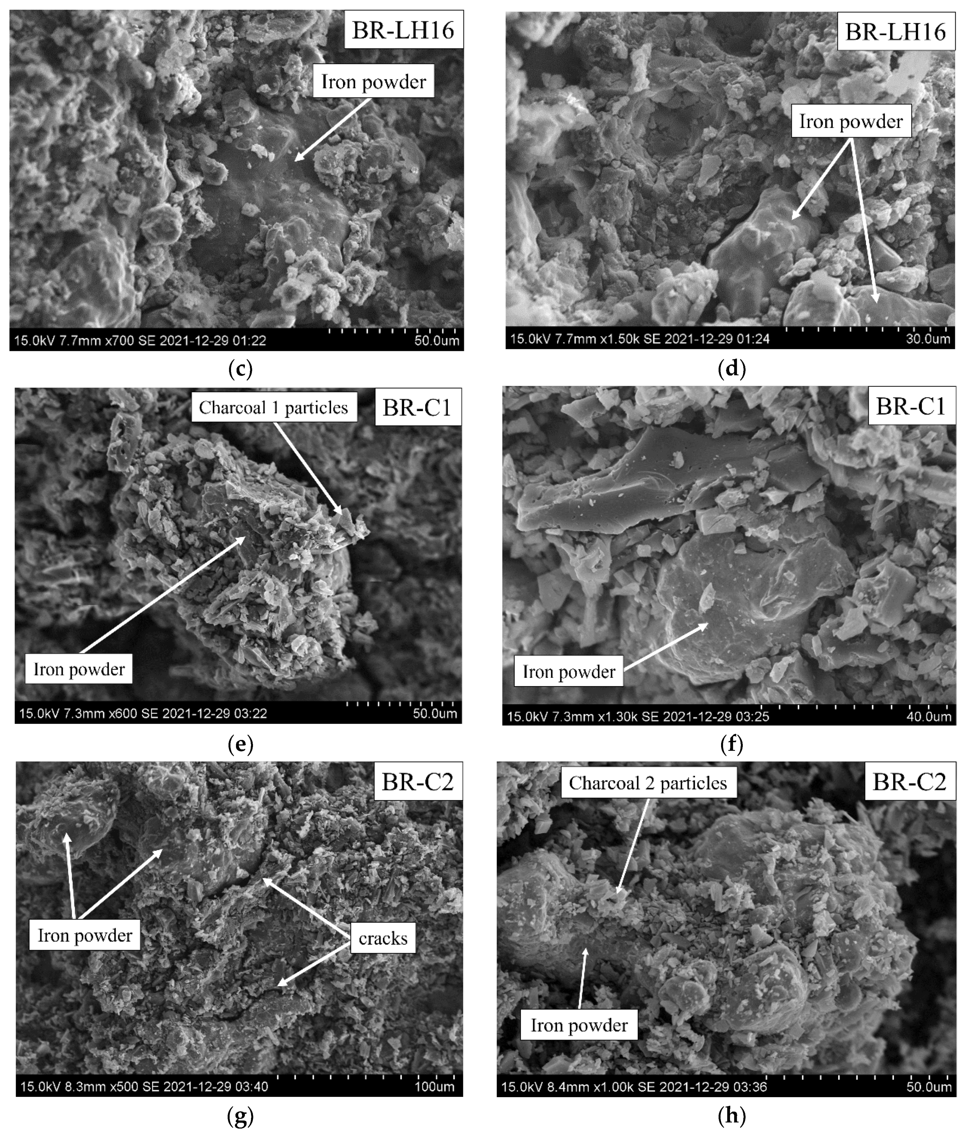 Sustainability 14 05383 g006b Sustainability 14 05383 g006b