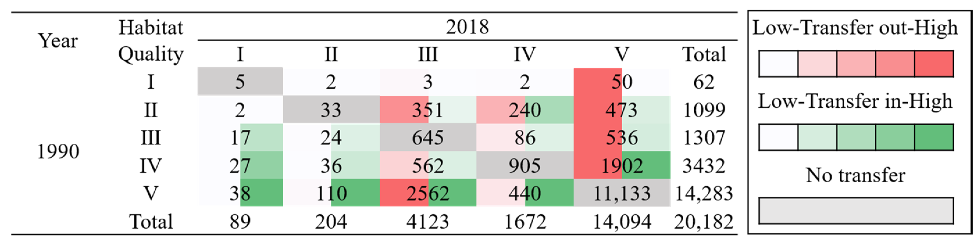 Sustainability 14 05384 g004 Sustainability 14 05384 g004