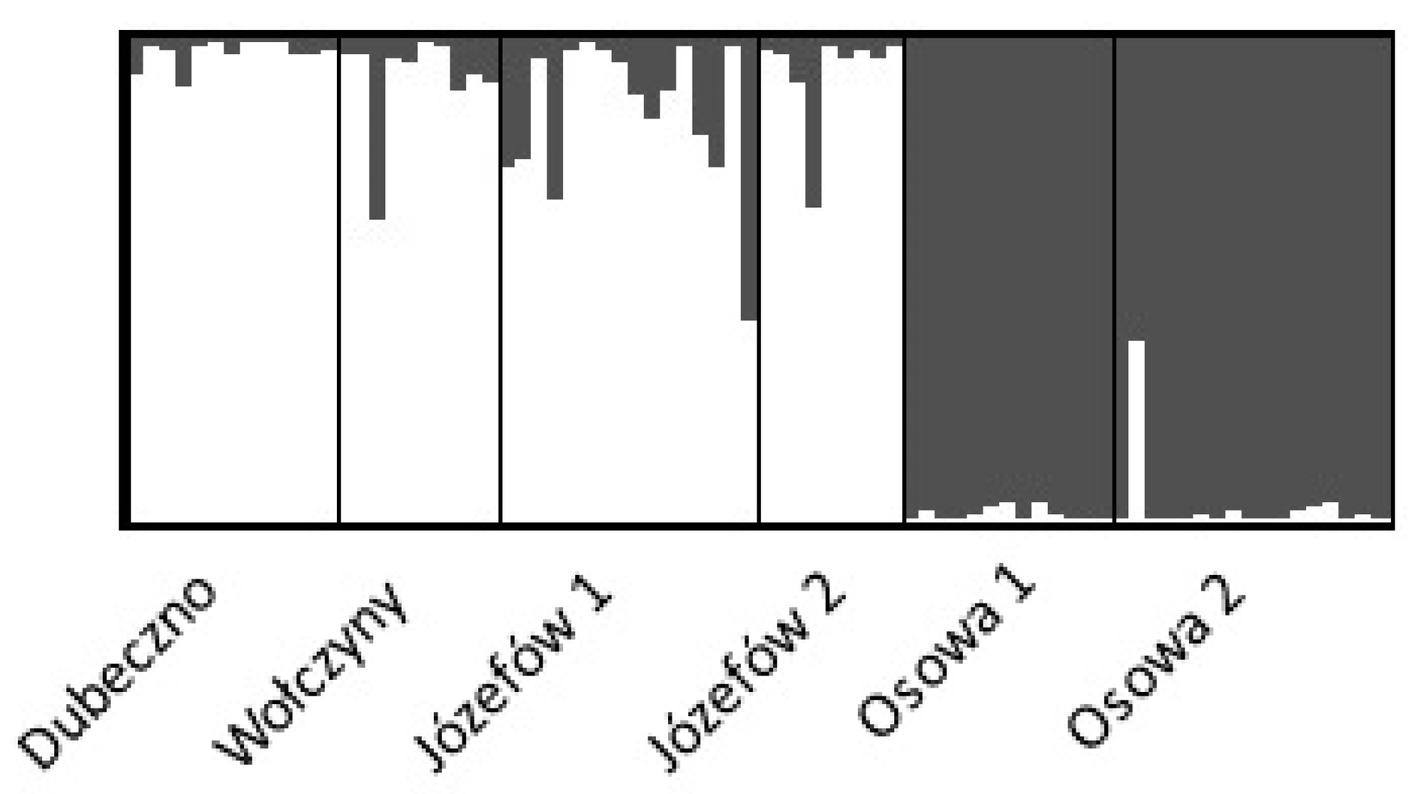 Sustainability 14 05387 g003