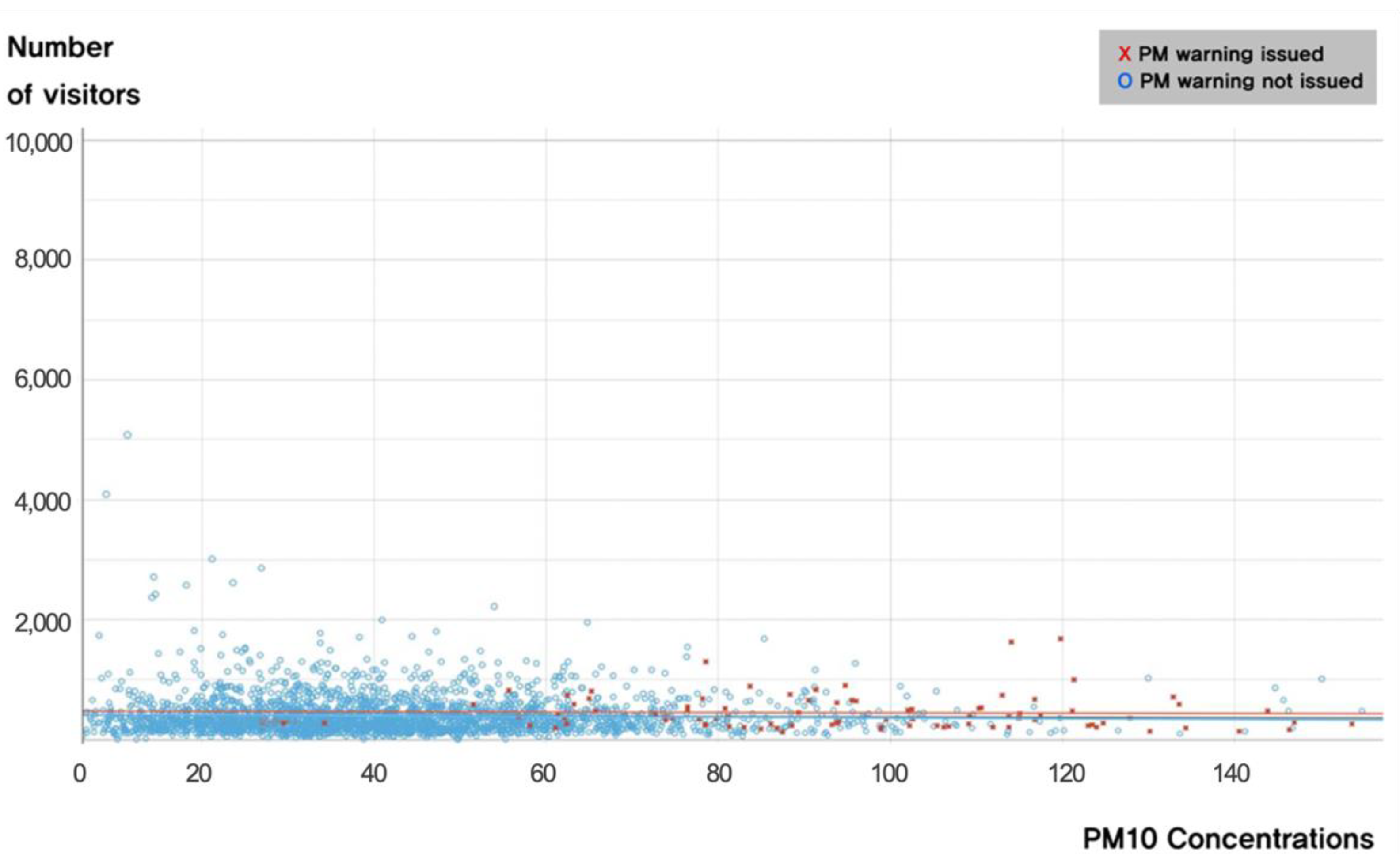 Sustainability 14 05394 g006 550
