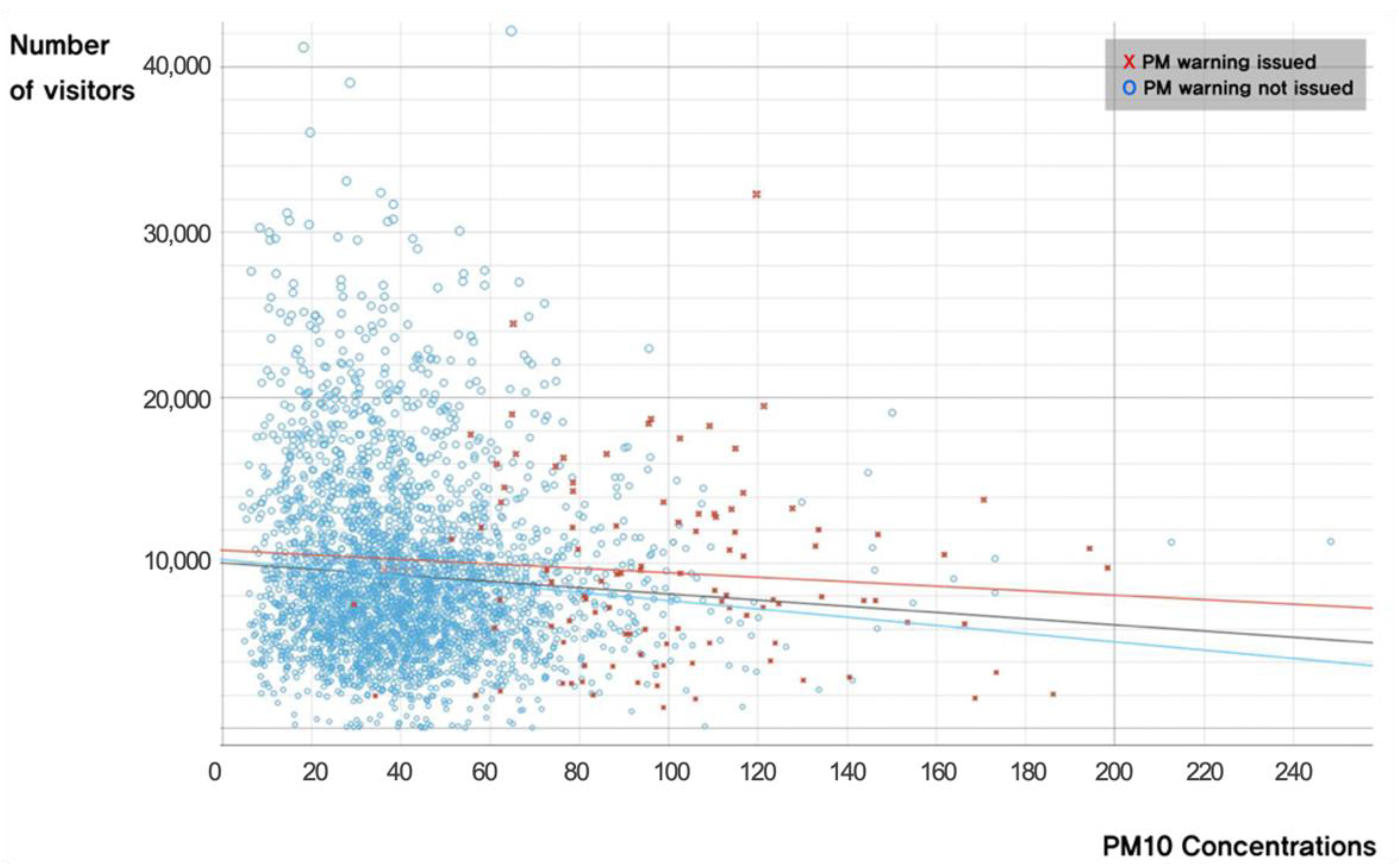 Sustainability 14 05394 g007 550