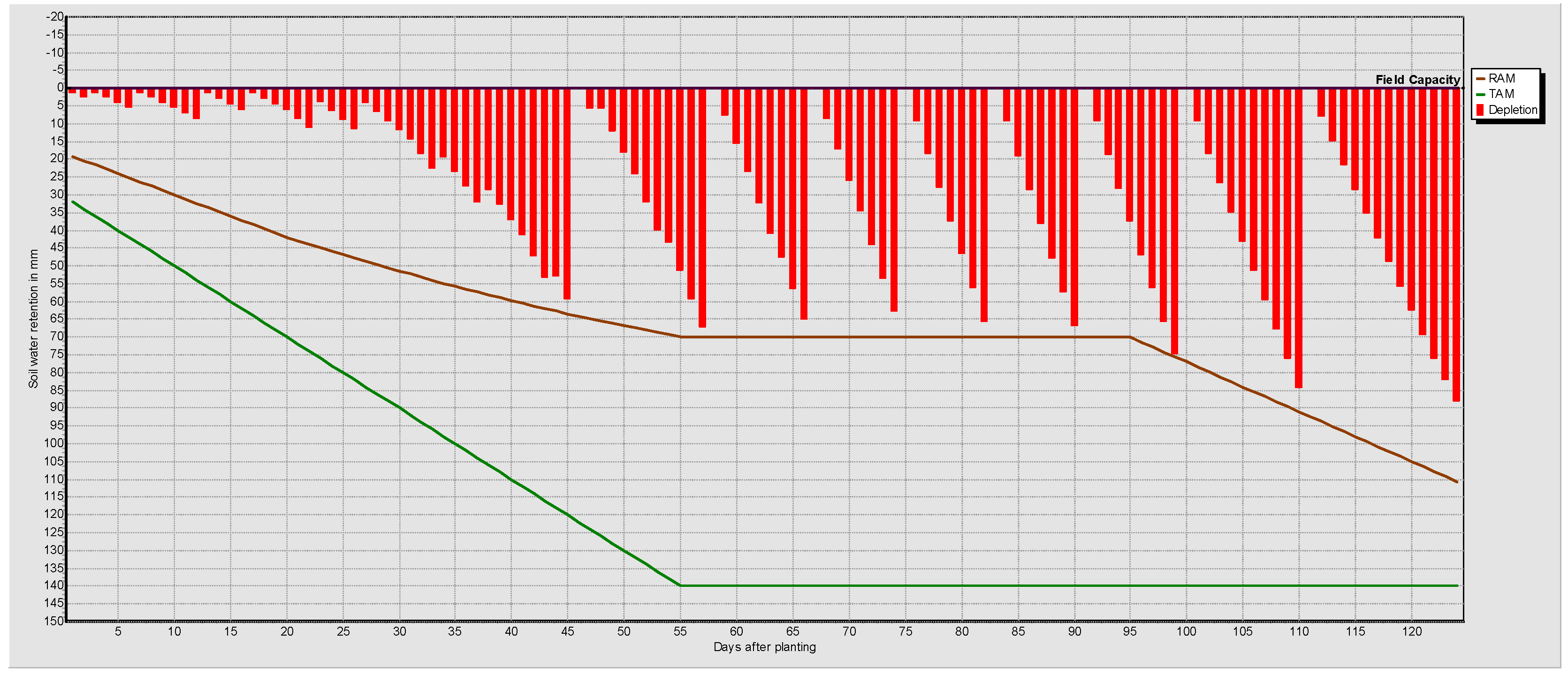 Sustainability 14 05397 g007 550