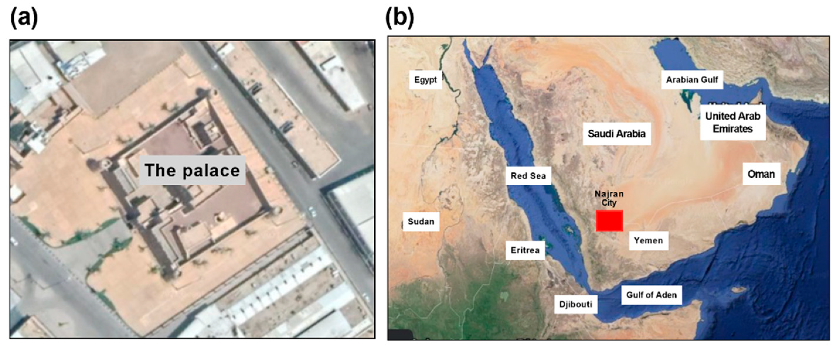Sustainability 14 05399 g001