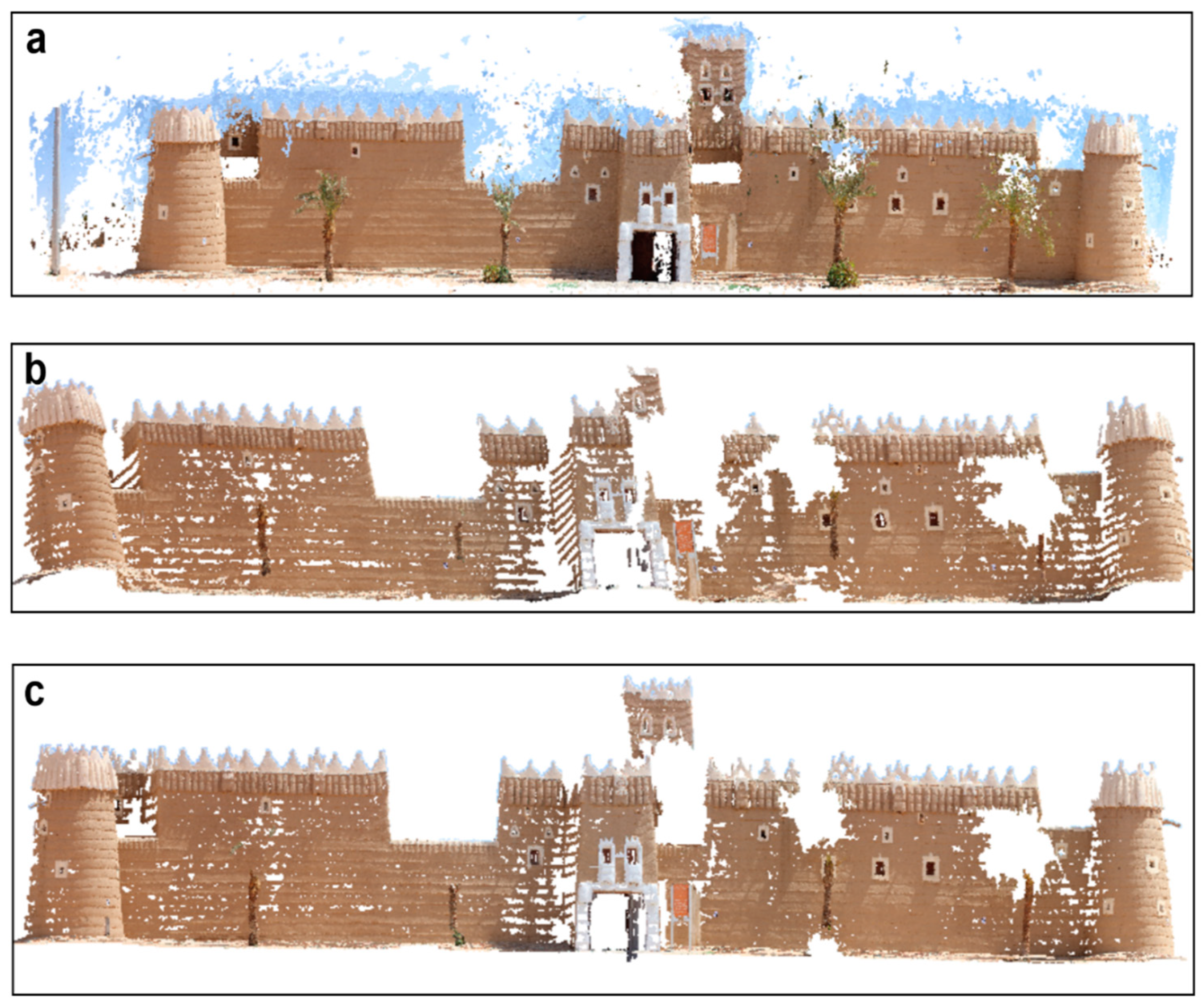 Sustainability 14 05399 g007