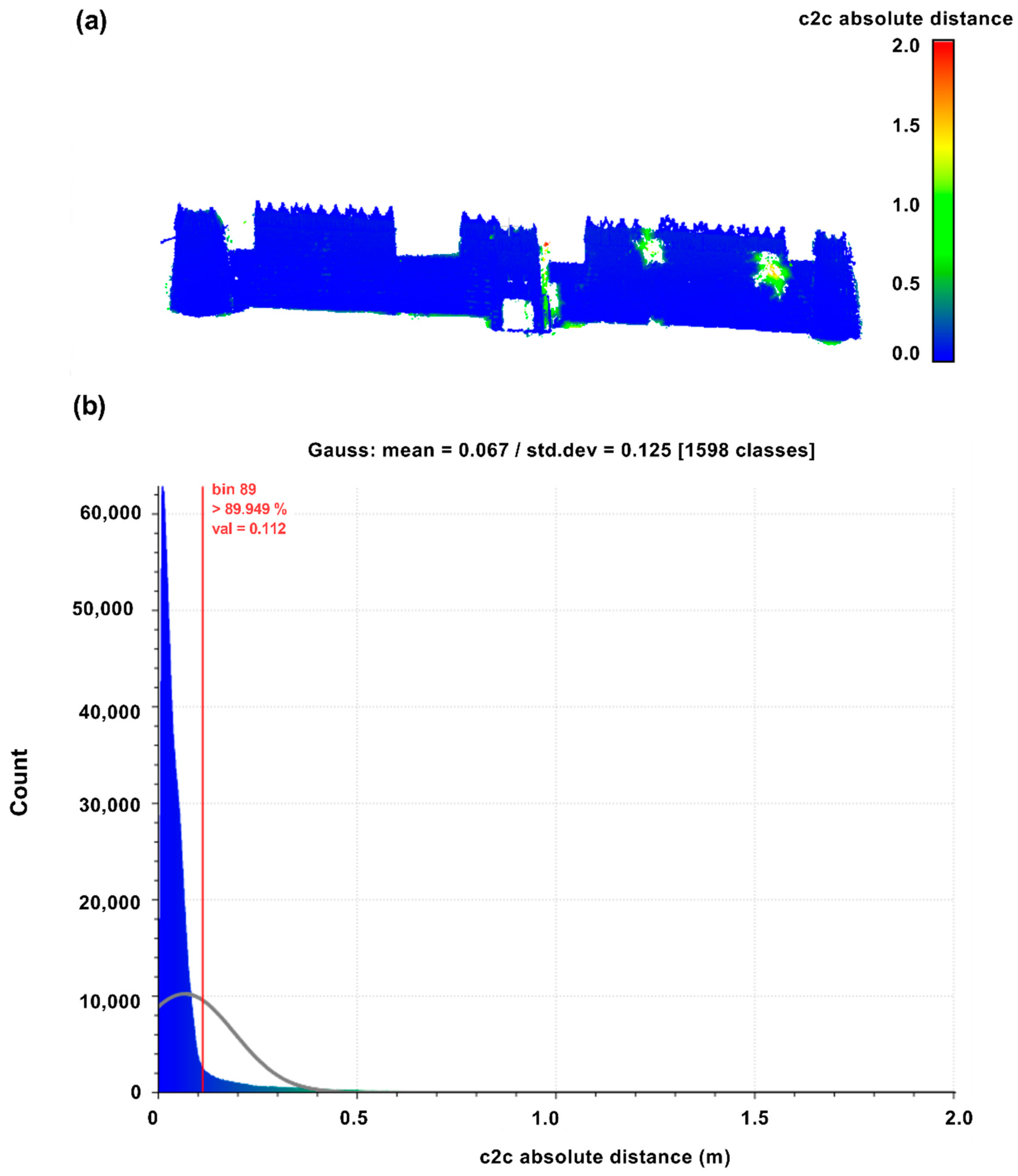 Sustainability 14 05399 g008