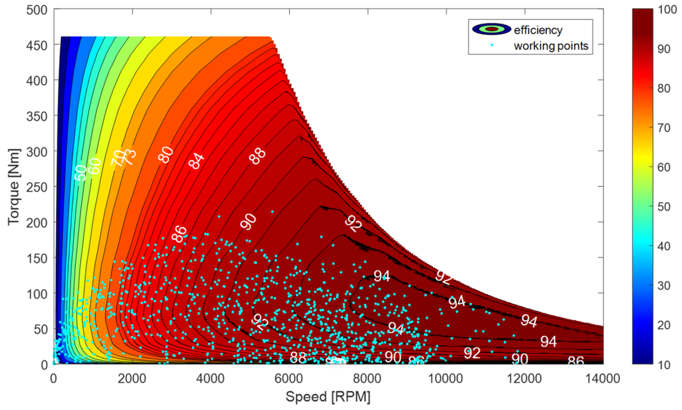 Sustainability 14 05401 g012