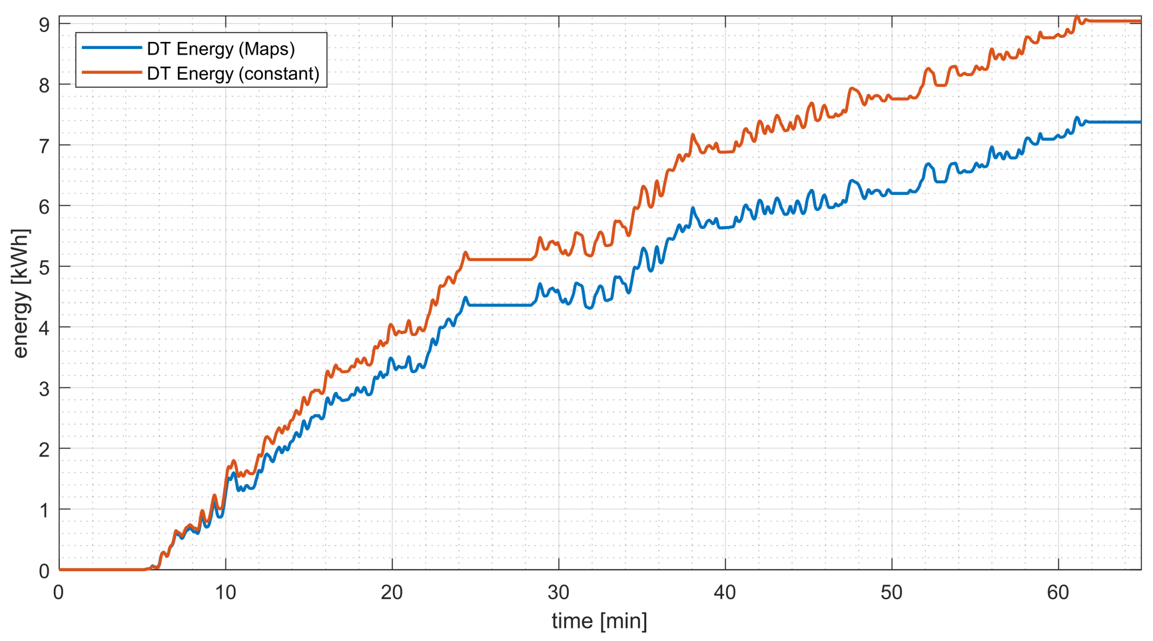 Sustainability 14 05401 g014