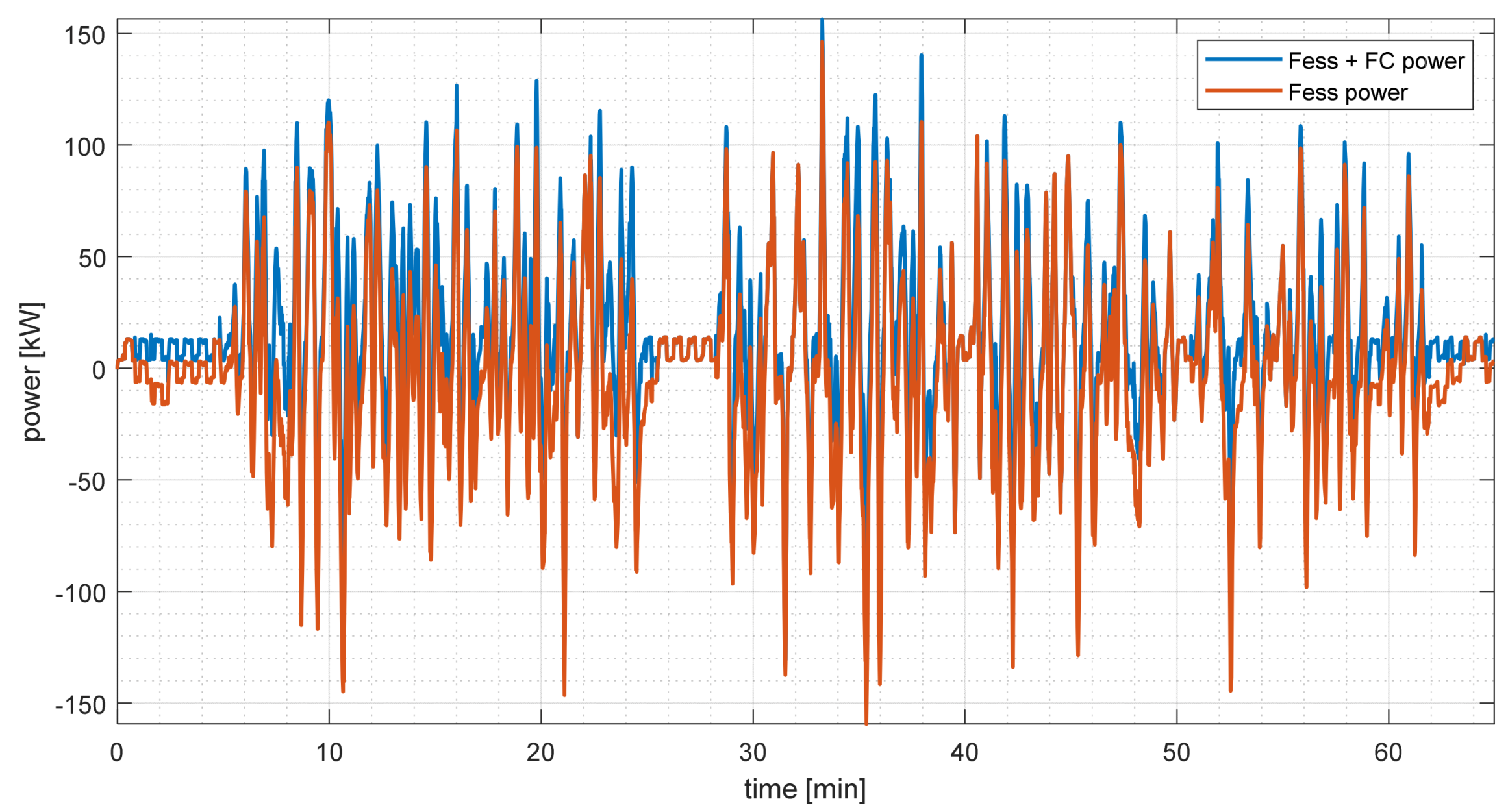 Sustainability 14 05401 g016