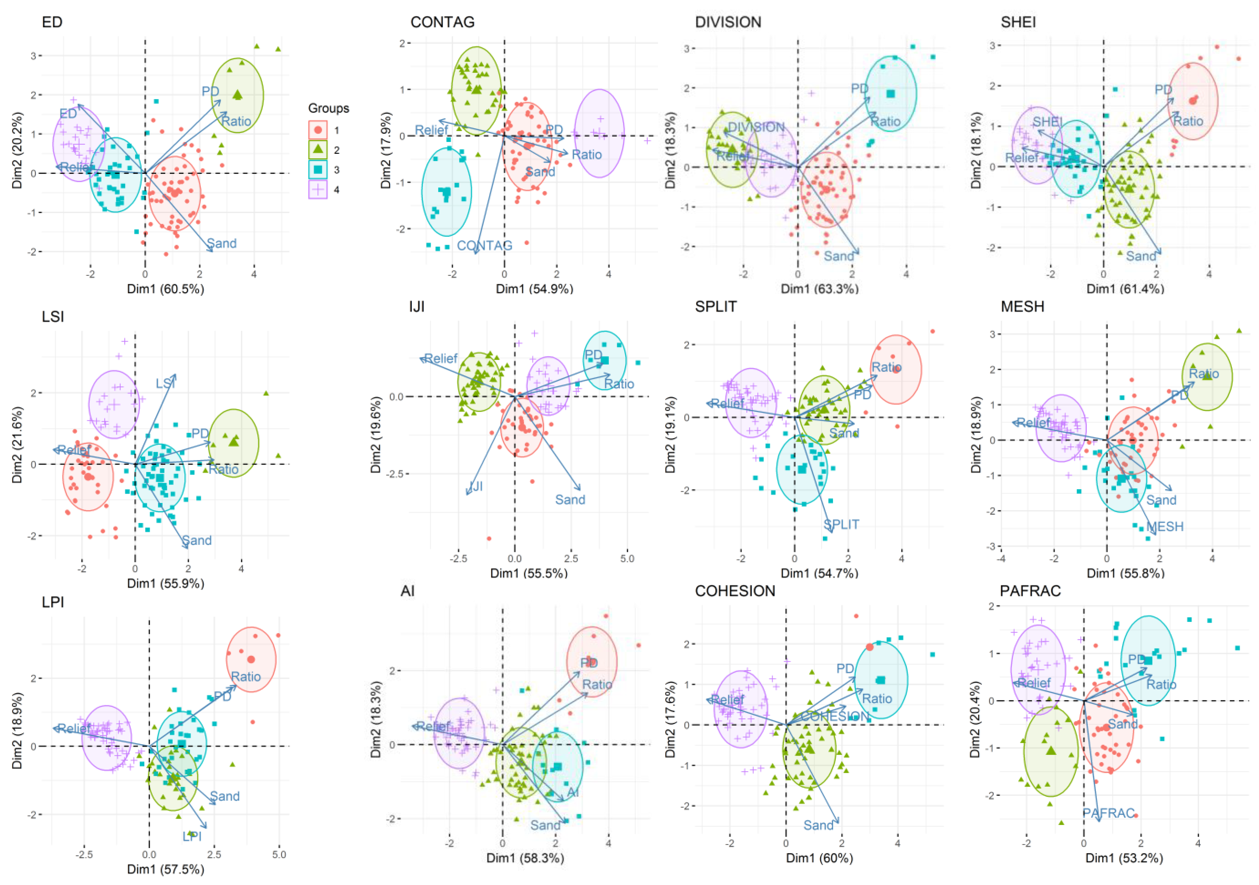 Sustainability 14 05408 g005