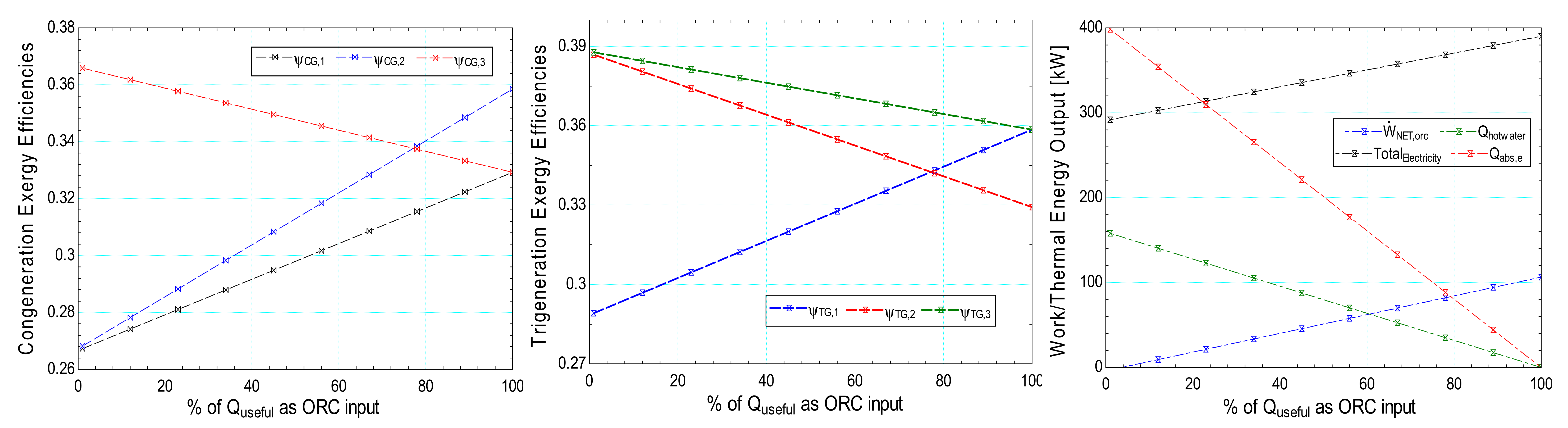 Sustainability 14 05415 g007 550