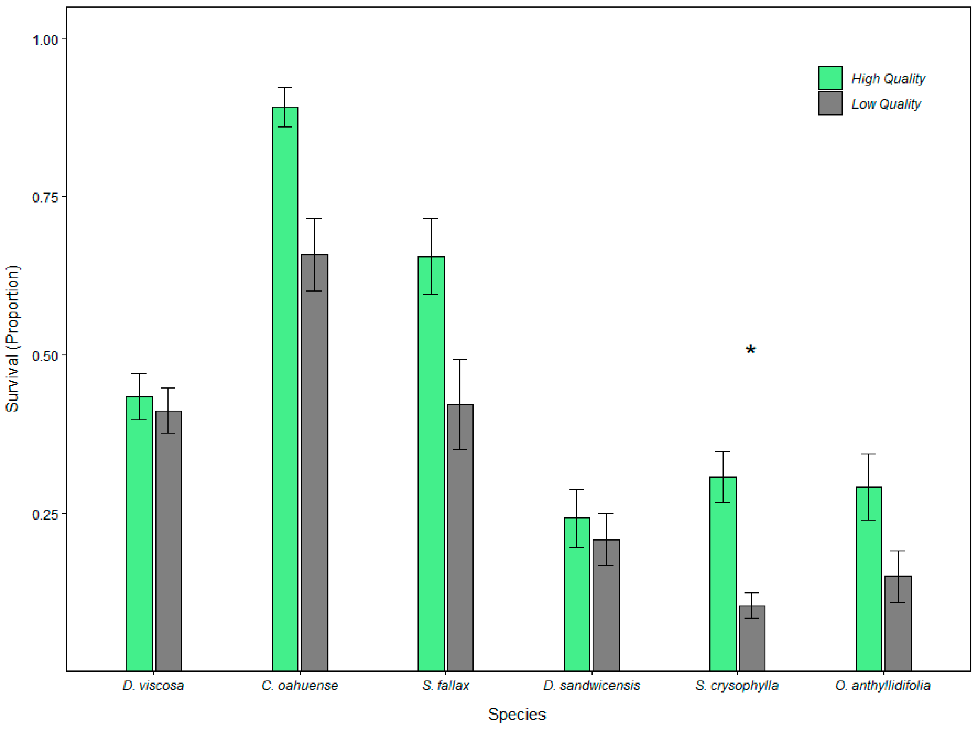 Sustainability 14 05421 g002 550