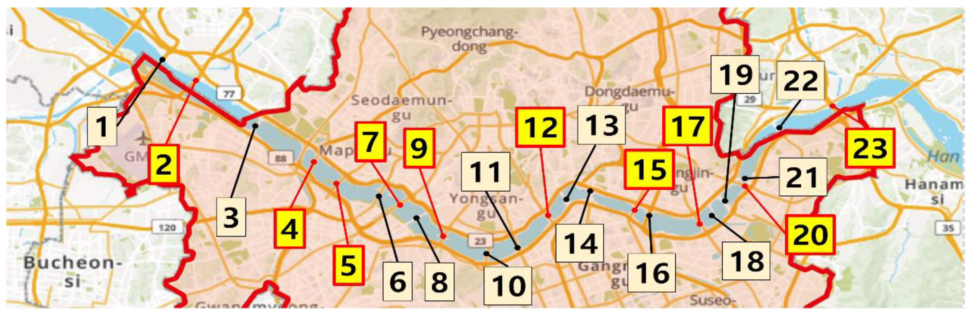 Sustainability 14 05422 g005