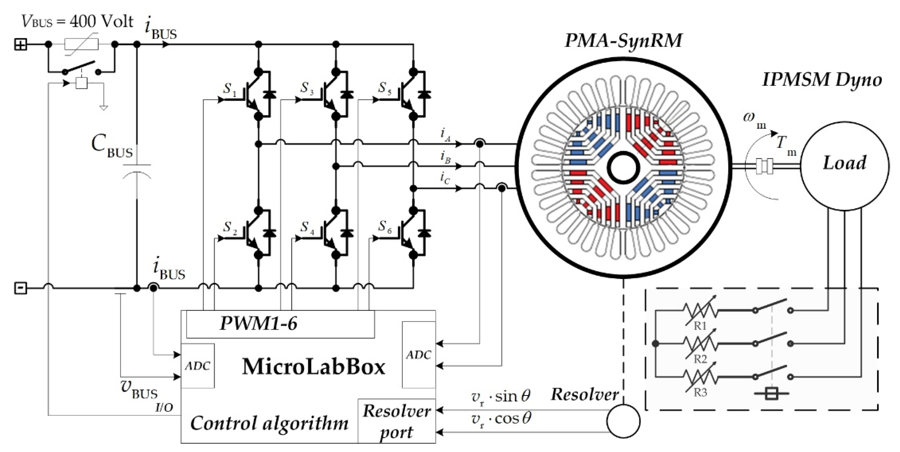 Sustainability 14 05423 g003 550