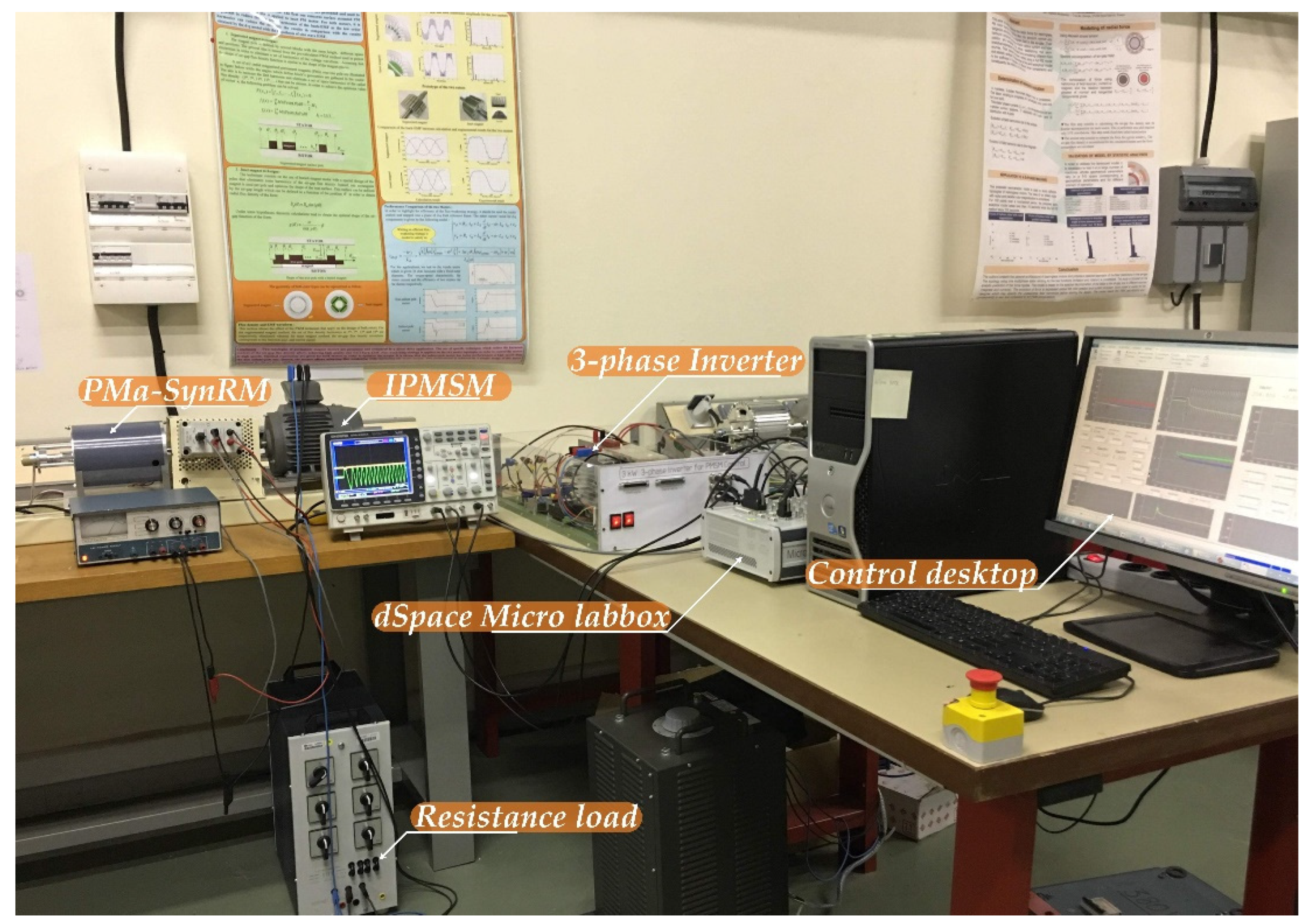 Sustainability 14 05423 g005 550