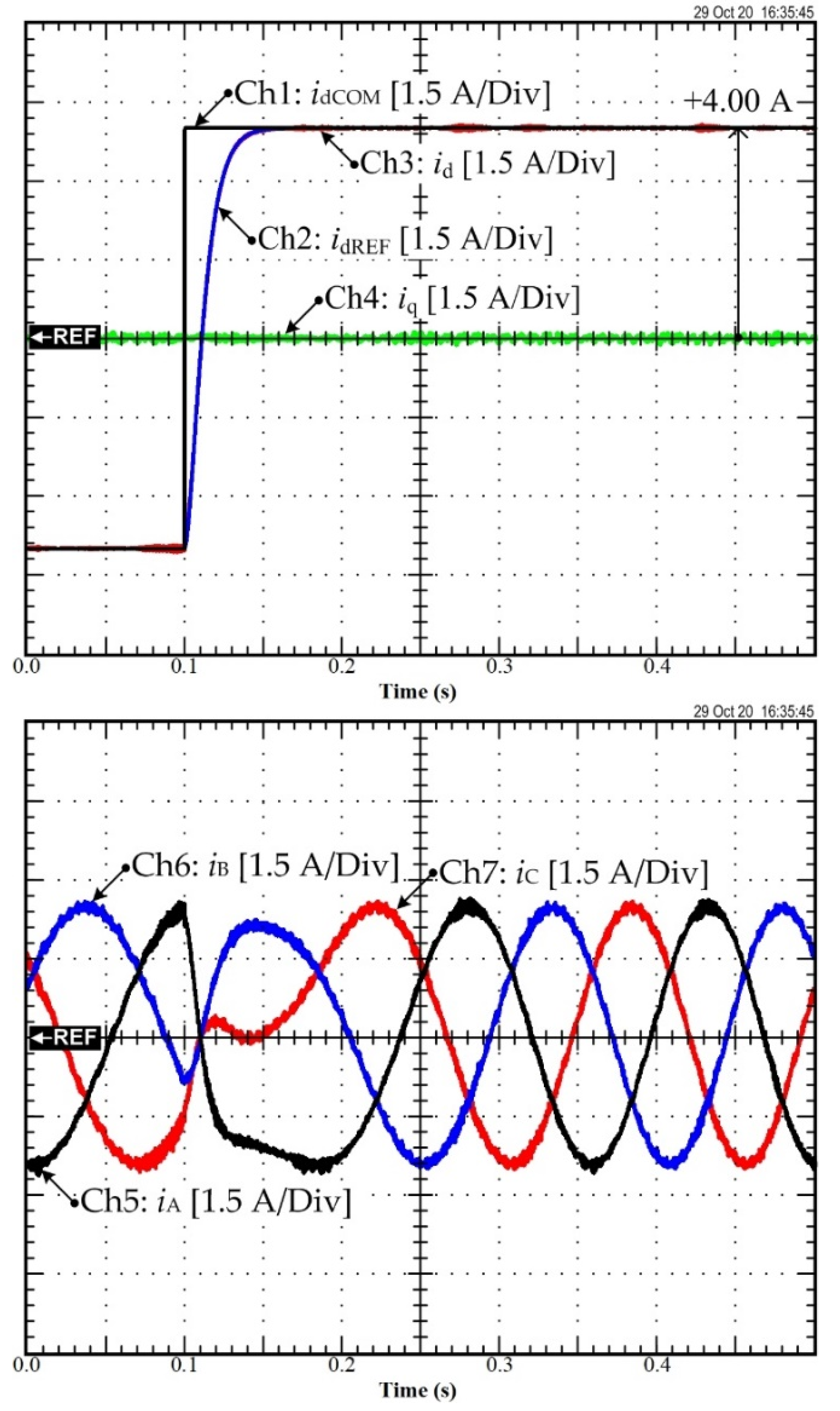 Sustainability 14 05423 g010 550