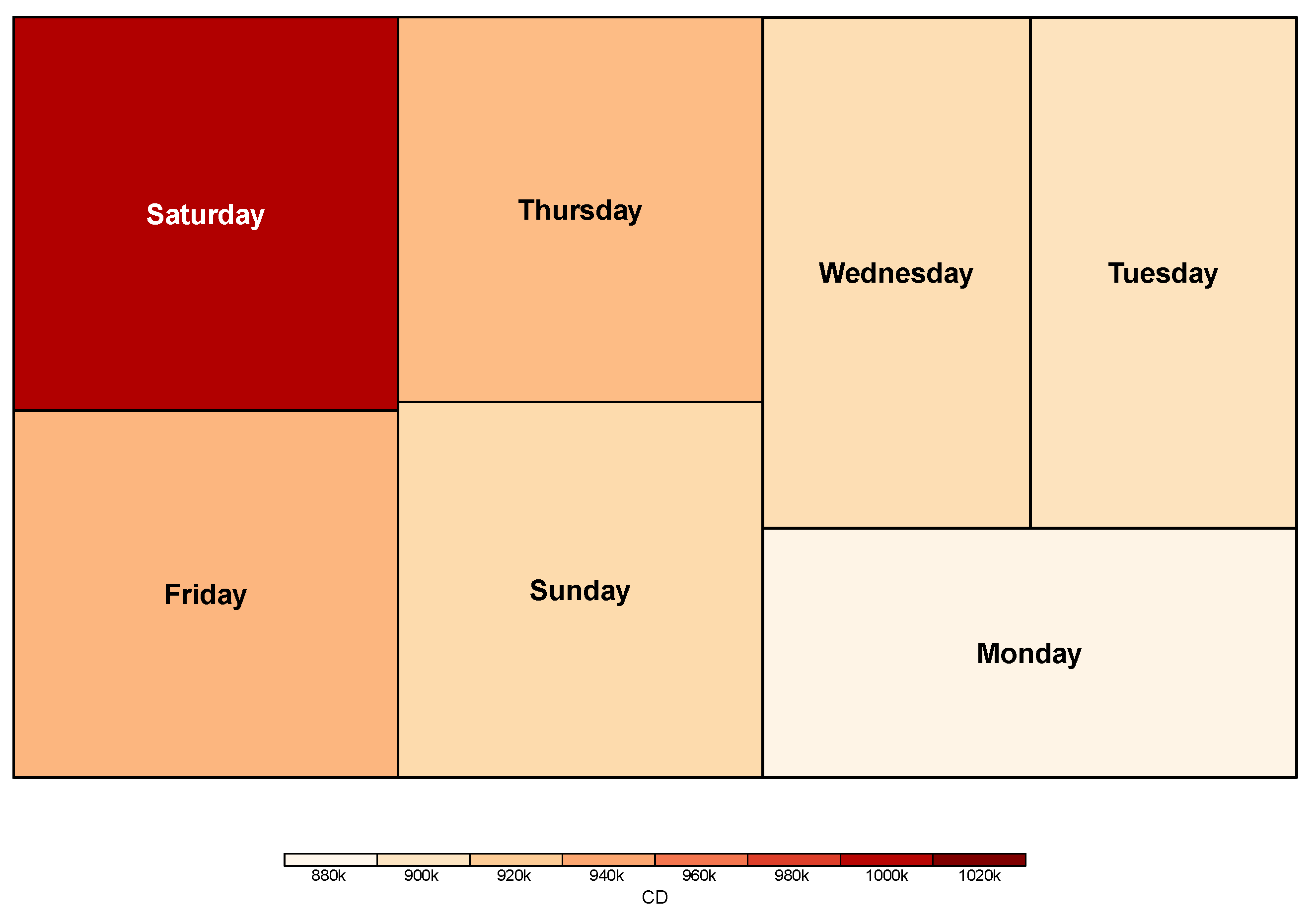 Sustainability 14 05426 g003 550