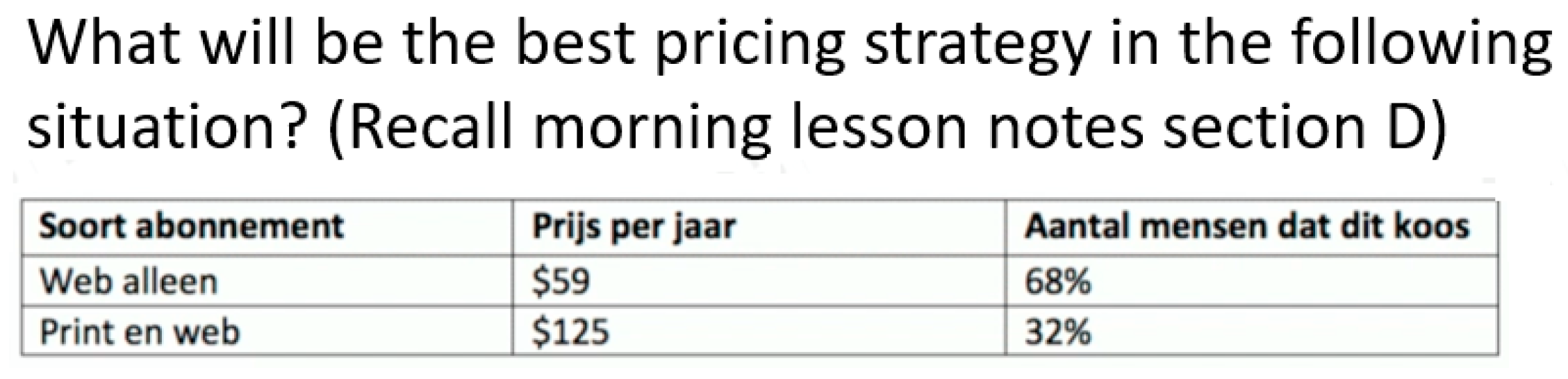 Sustainability 14 05428 g005