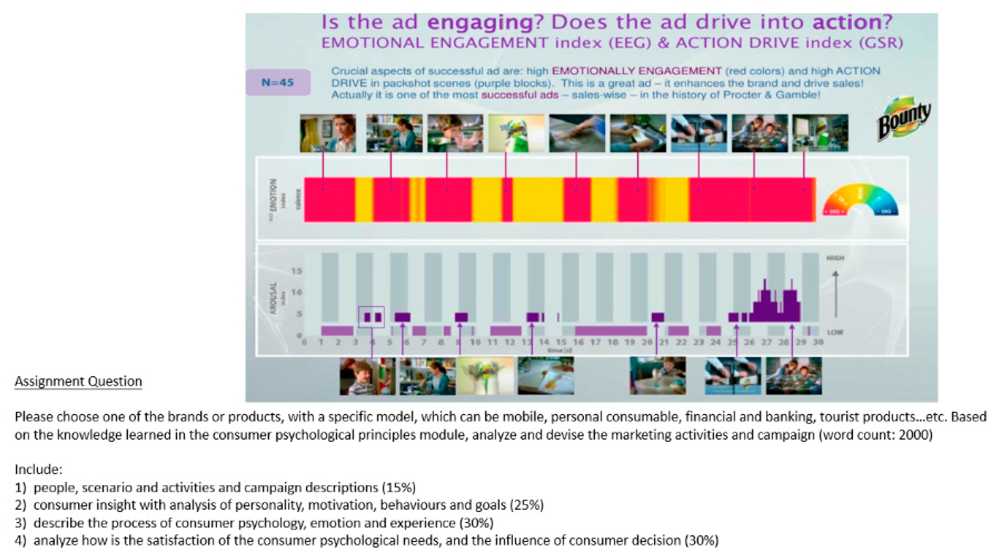Sustainability 14 05428 g006