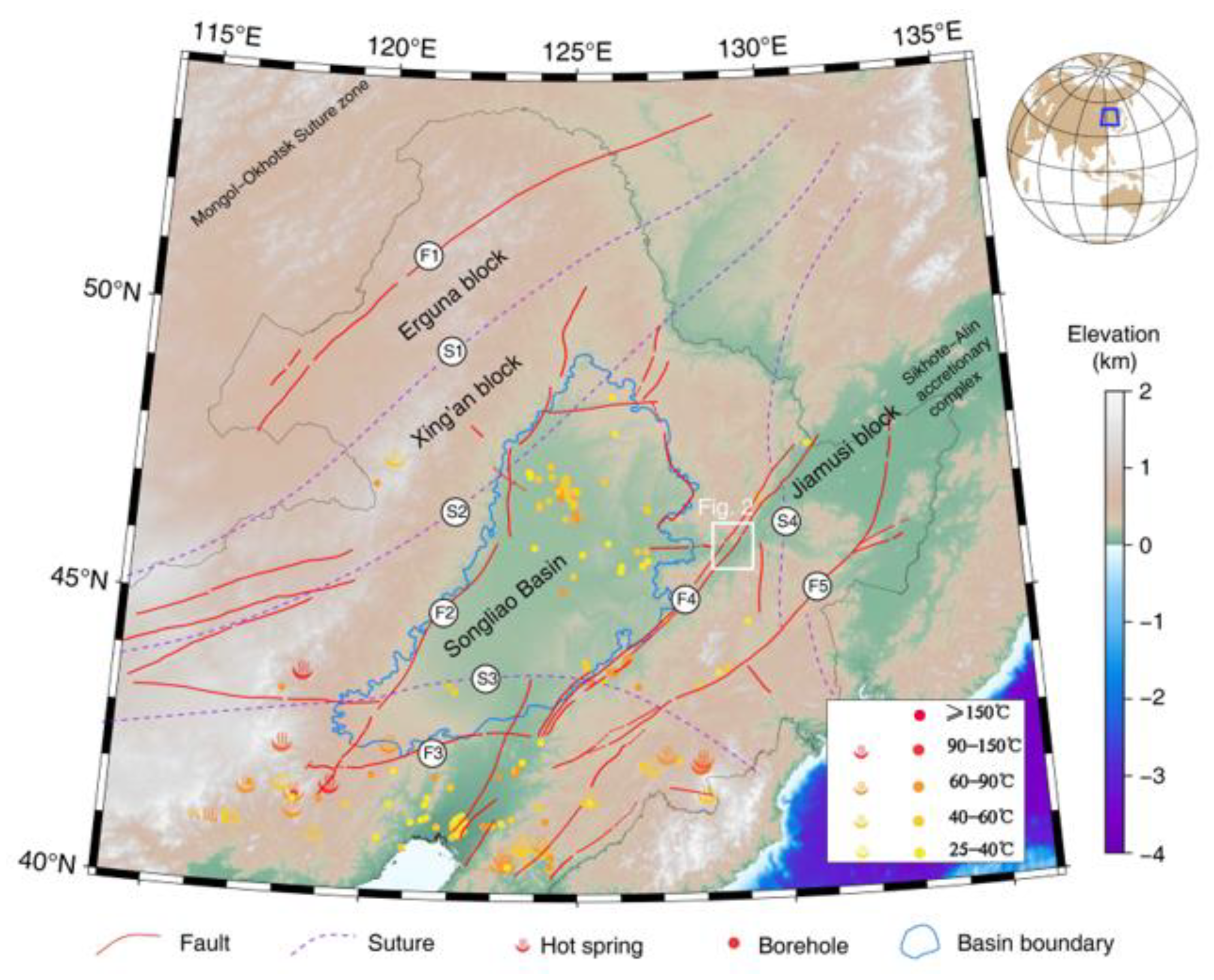 Sustainability 14 05431 g001