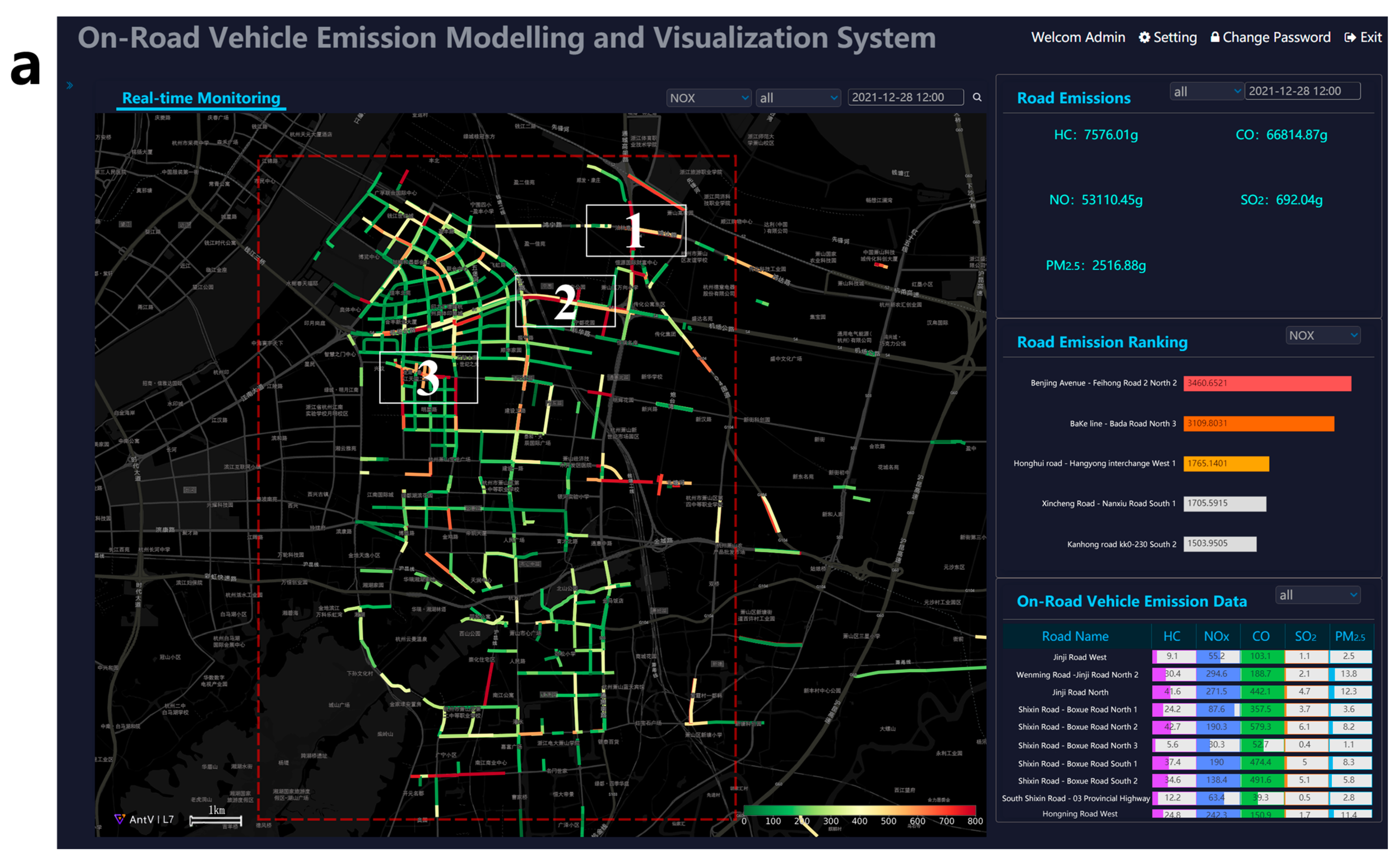 Sustainability 14 05434 g006a
