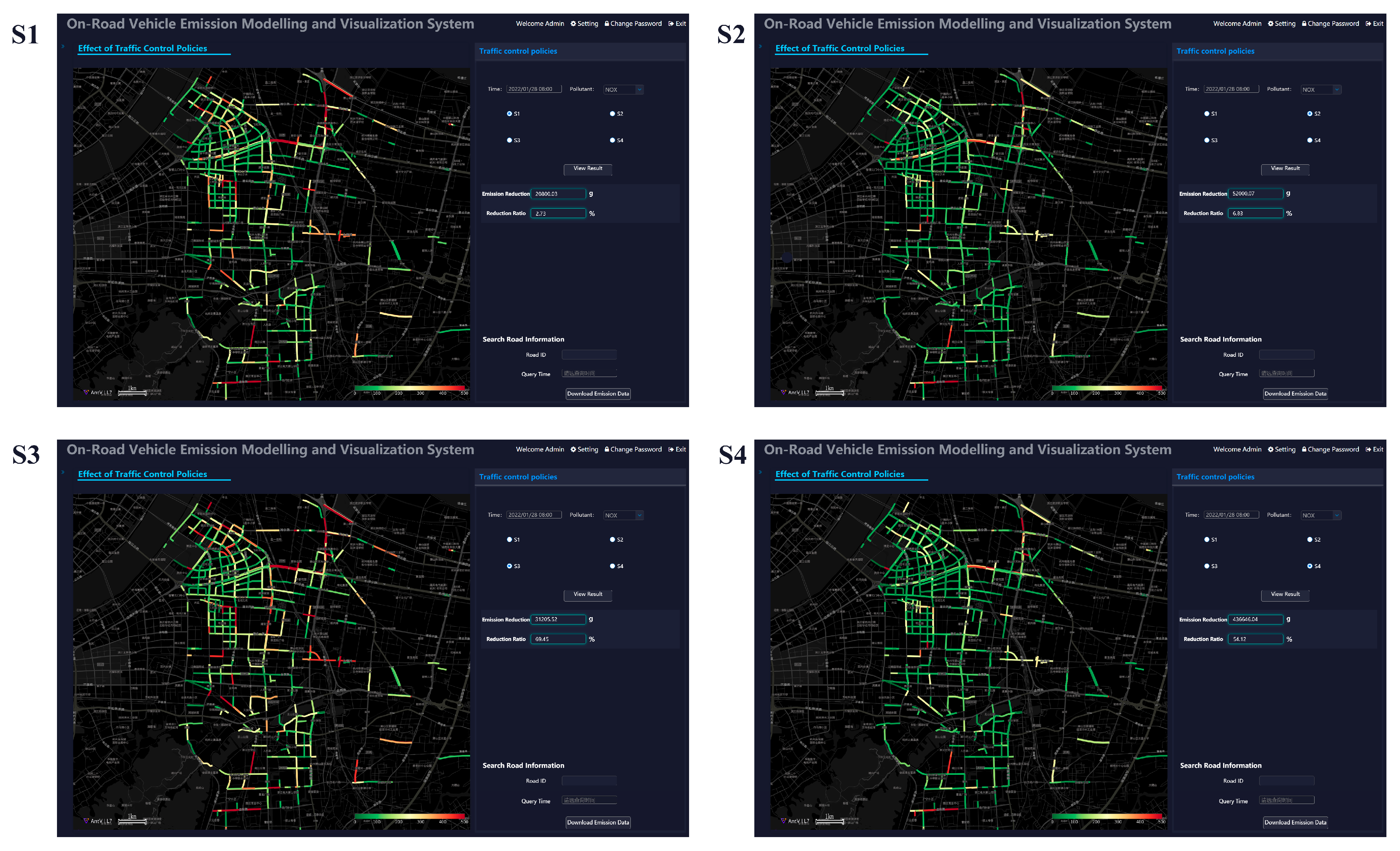 Sustainability 14 05434 g009