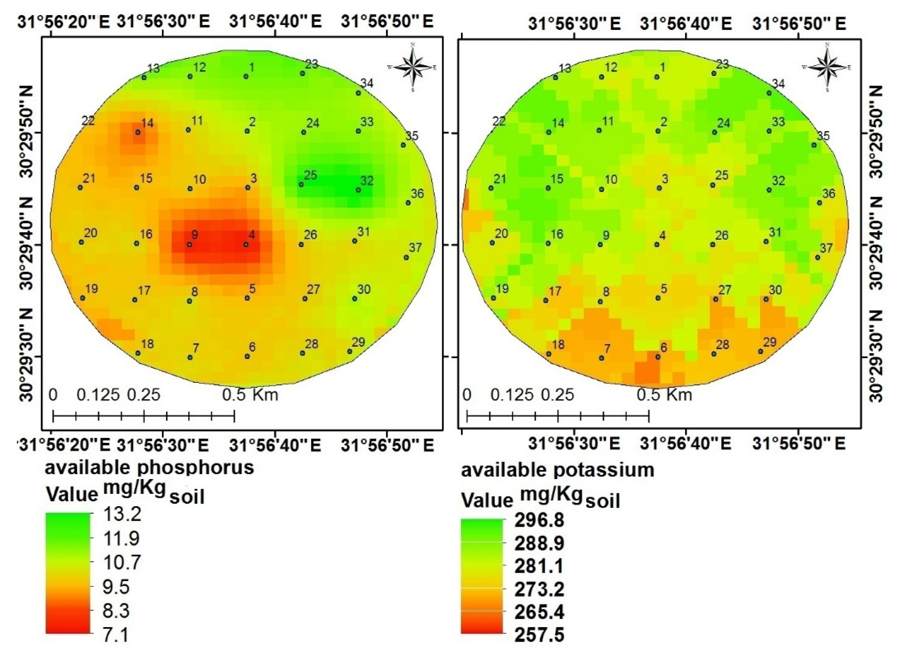 Sustainability 14 05437 g007 550