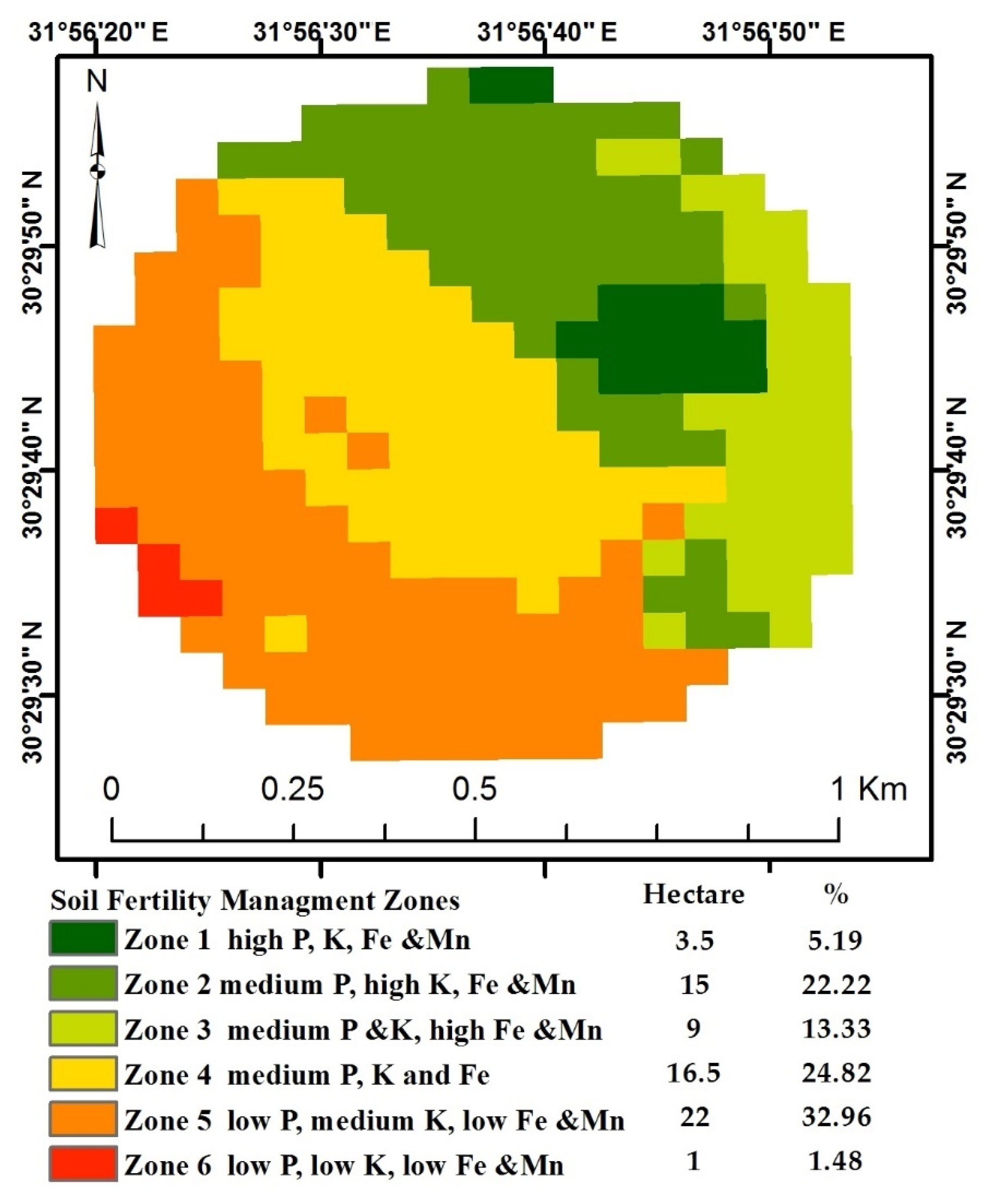 Sustainability 14 05437 g012 550