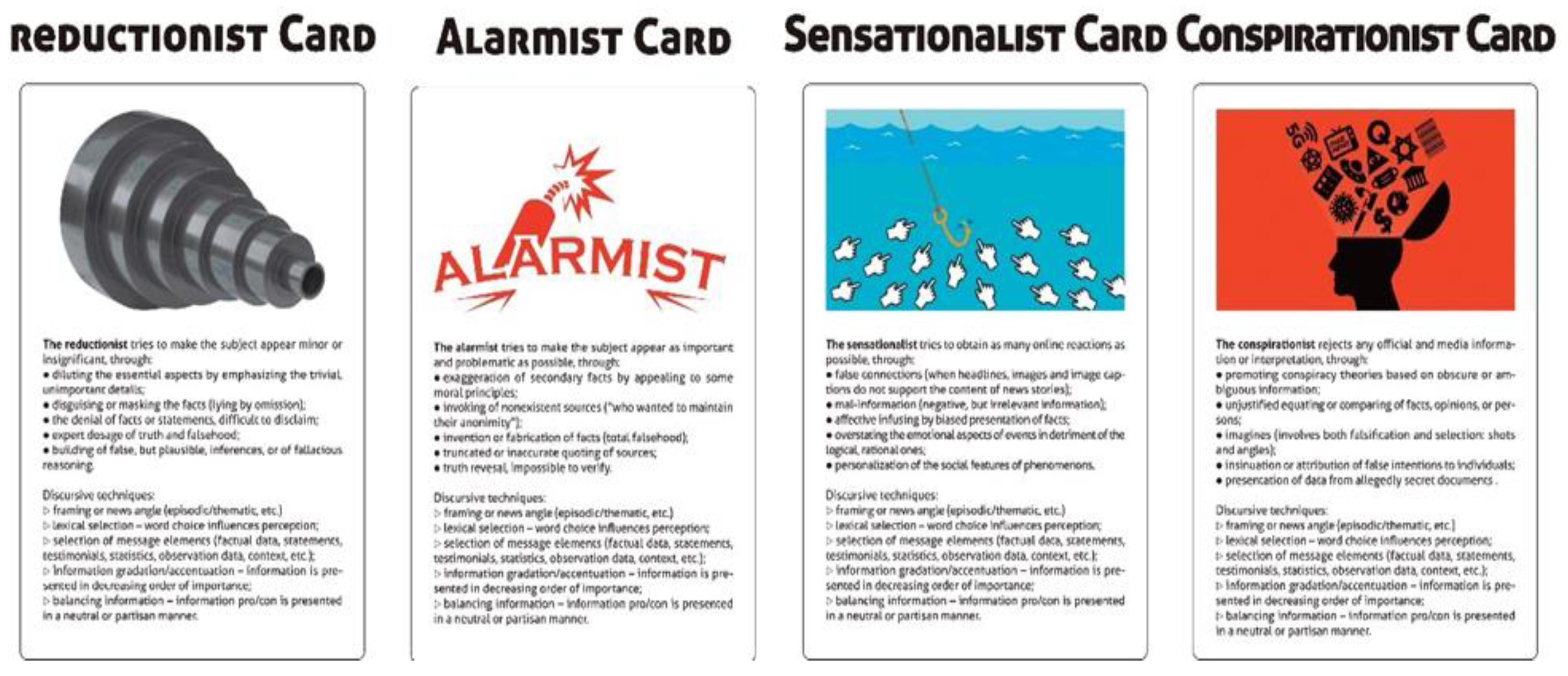 Sustainability 14 05438 g002 550