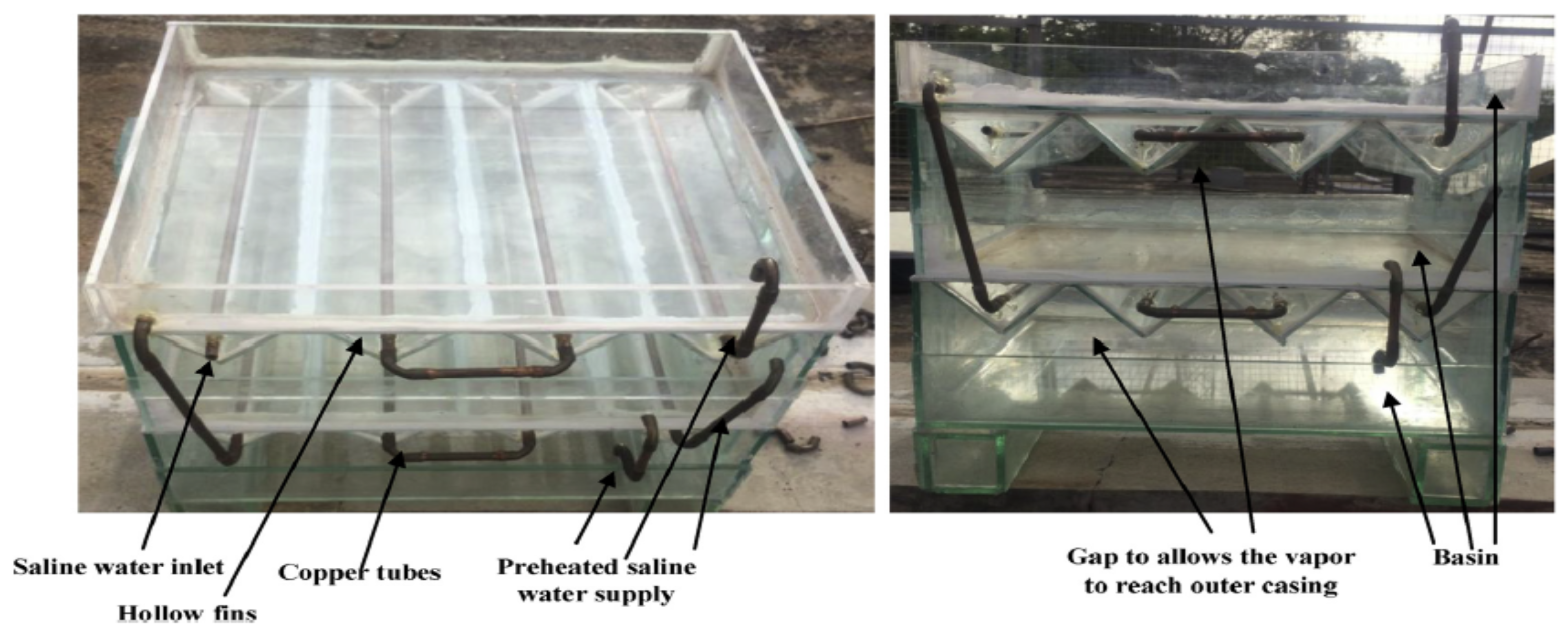 Sustainability 14 05442 g021