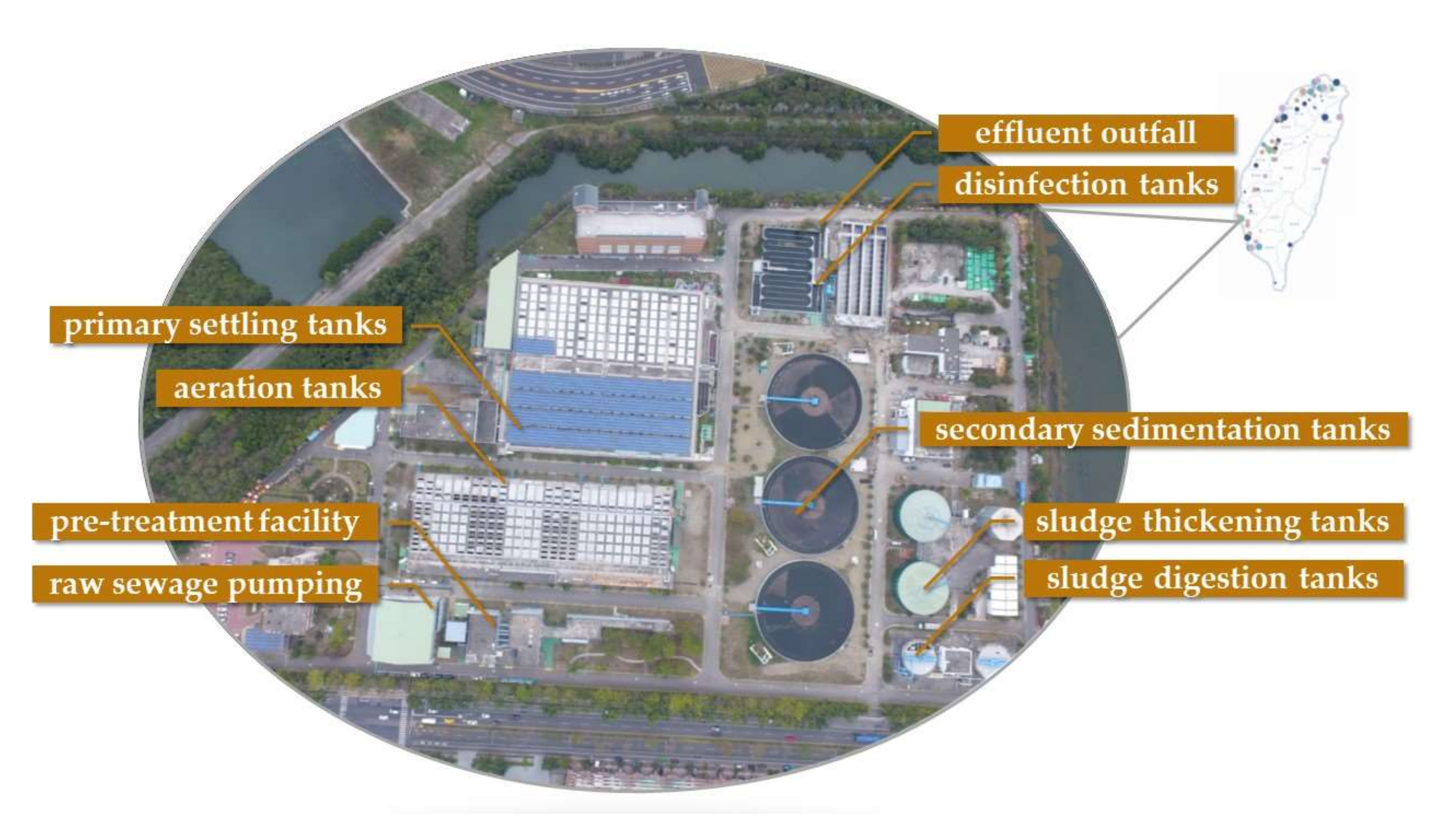 Sustainability 14 05443 g001 550