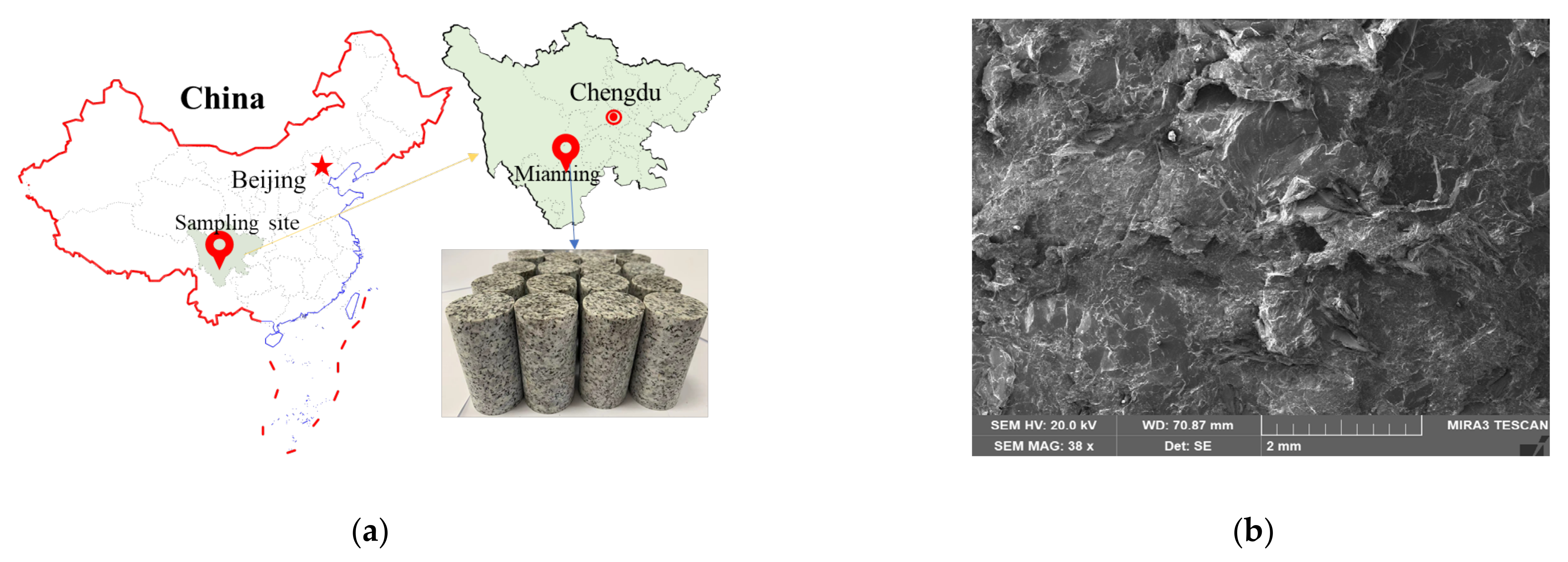 Sustainability 14 05445 g001