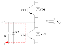 Sustainability 14 05446 i007