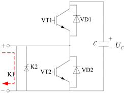 Sustainability 14 05446 i009