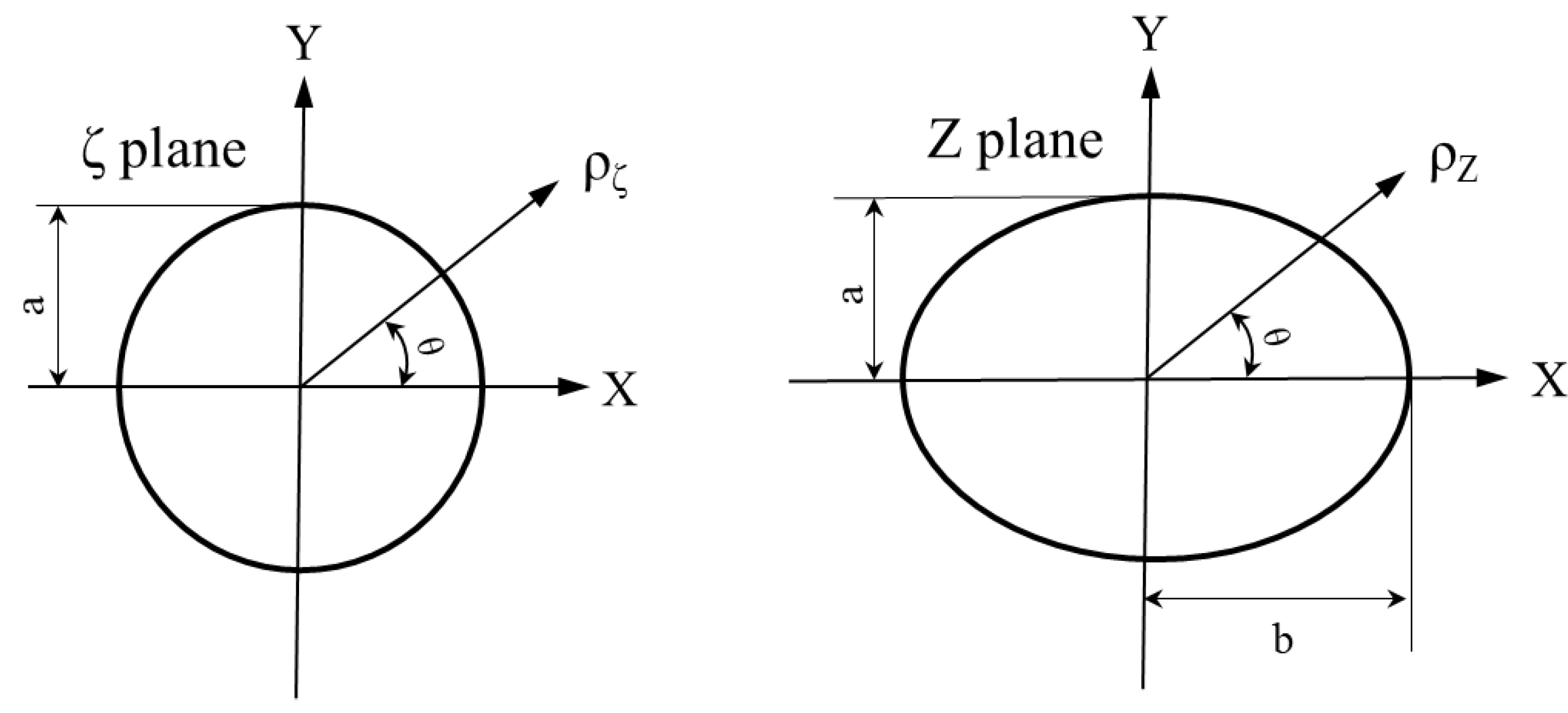 Sustainability 14 05449 g003