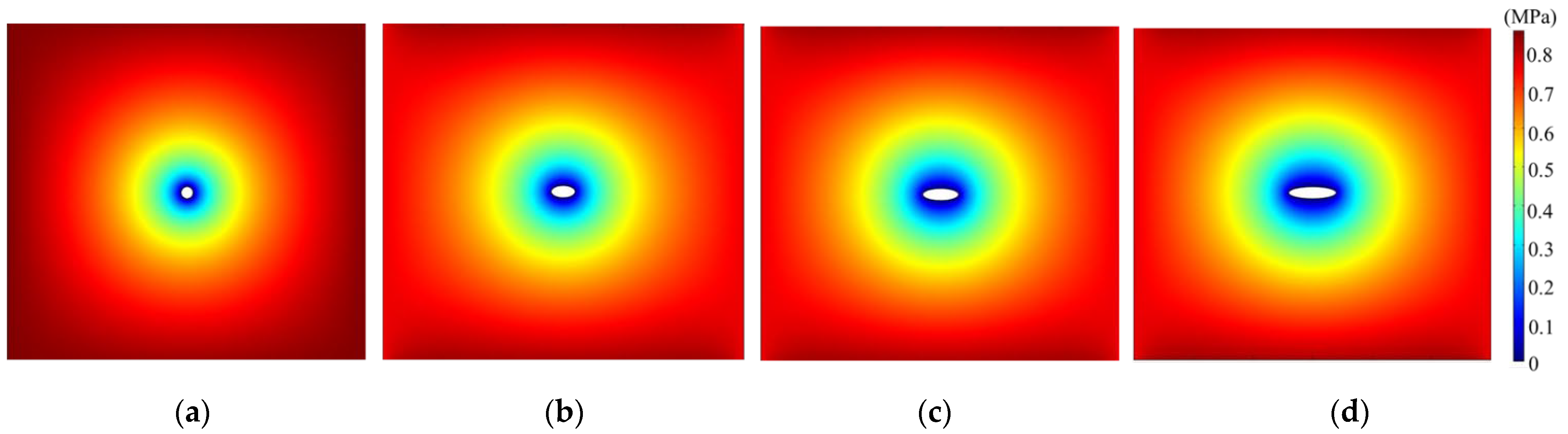 Sustainability 14 05449 g008