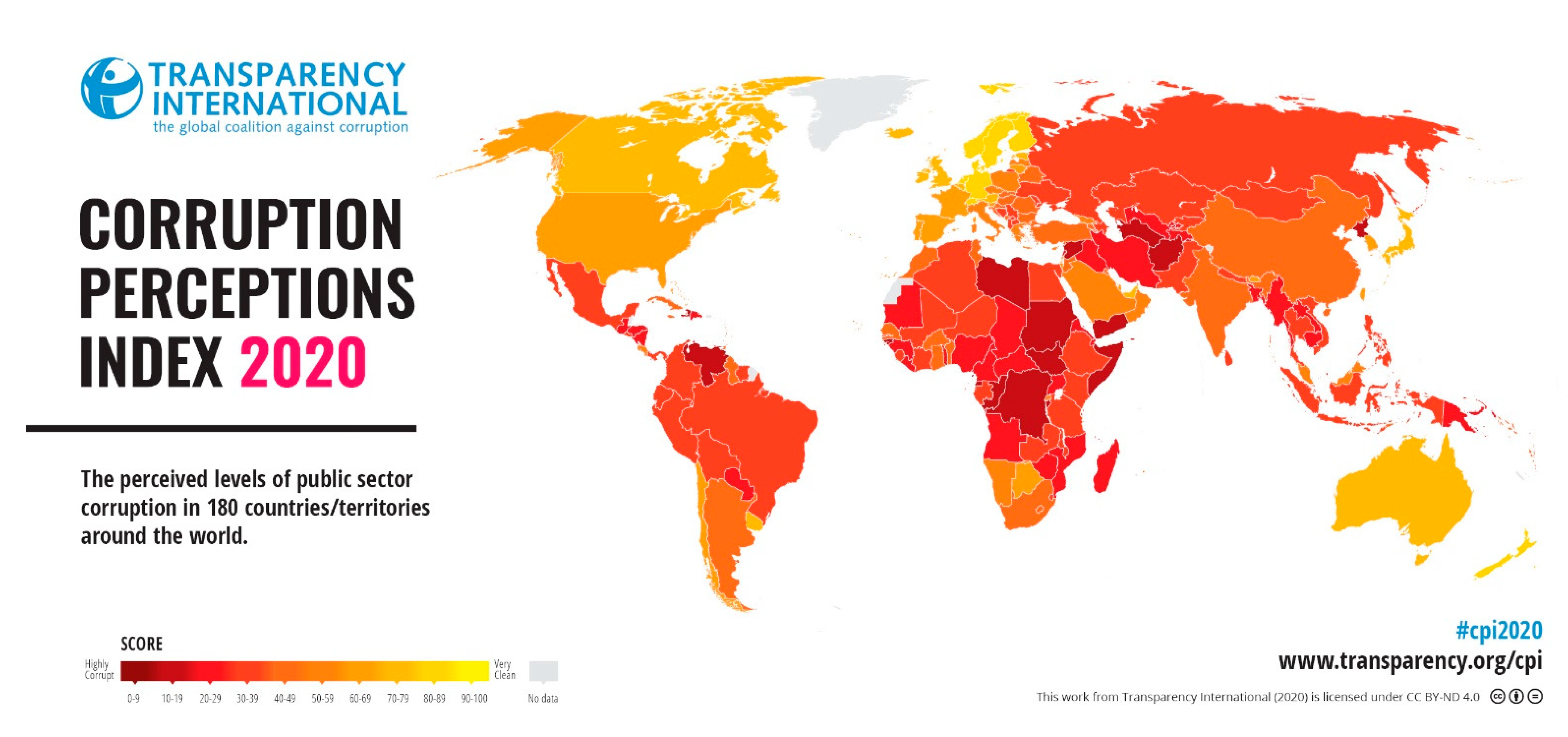 Sustainability 14 05451 g001