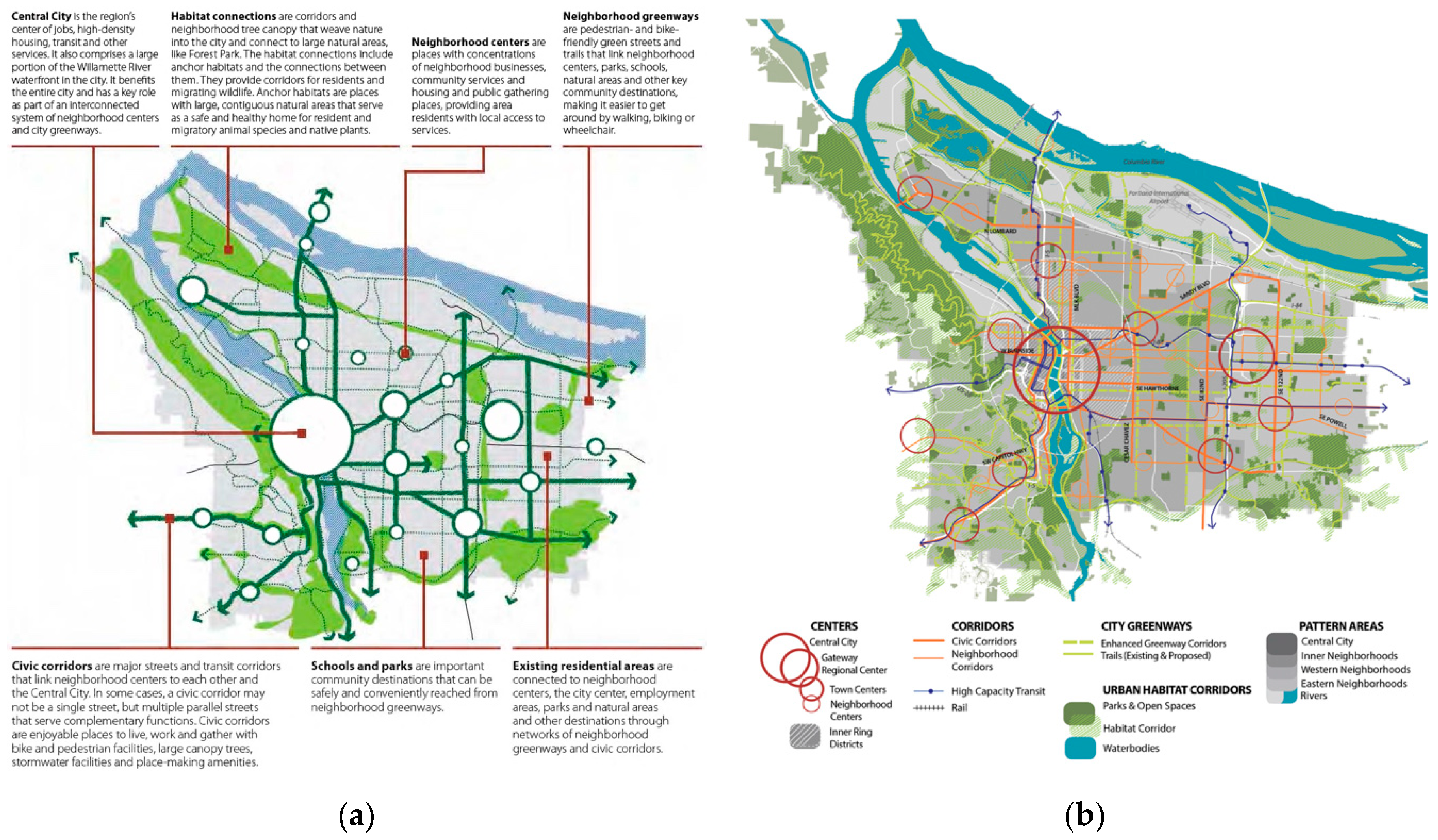 PDF) Encountering Urban Places - Visual and Material Performances in the  City