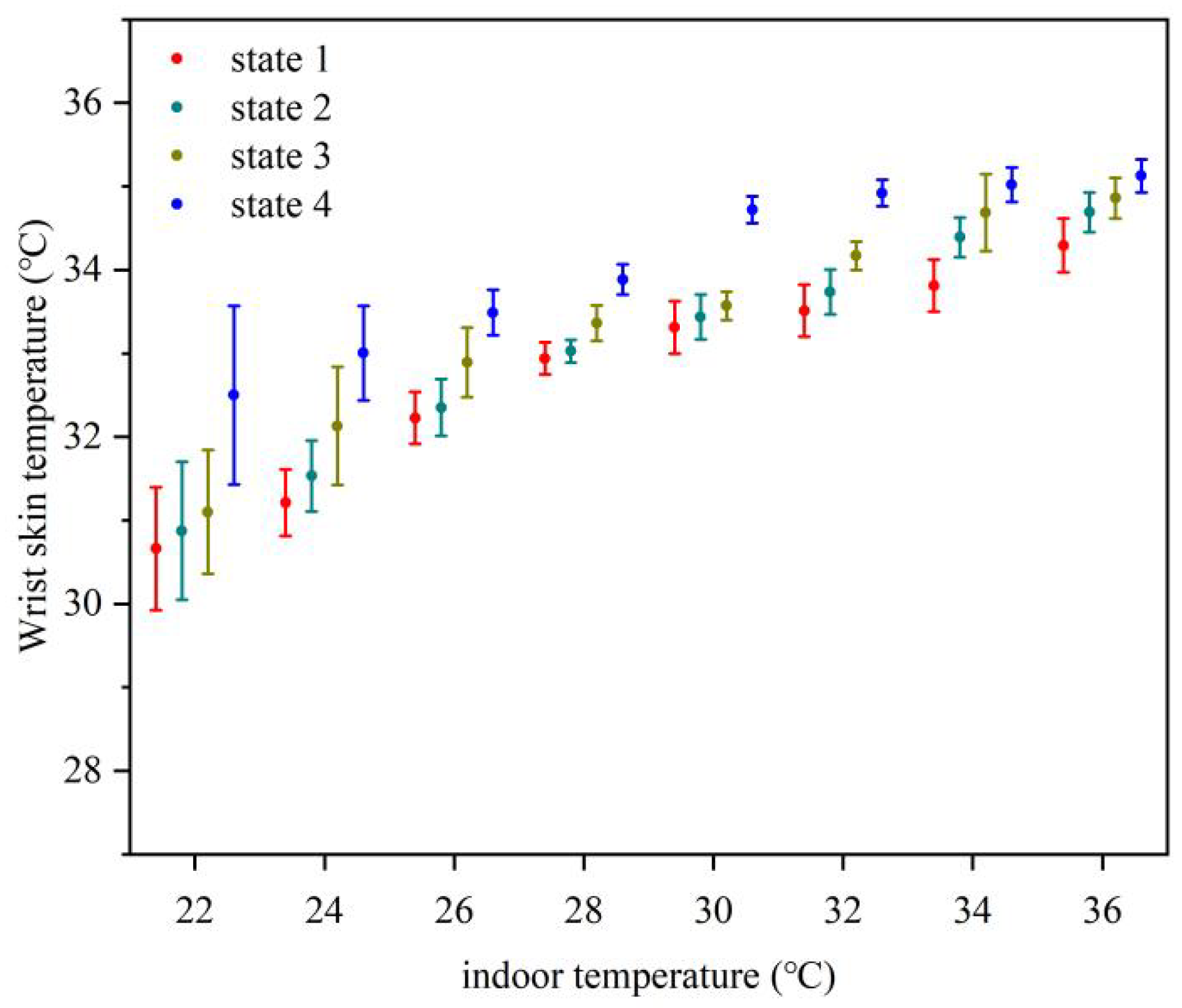 Sustainability 14 05477 g008